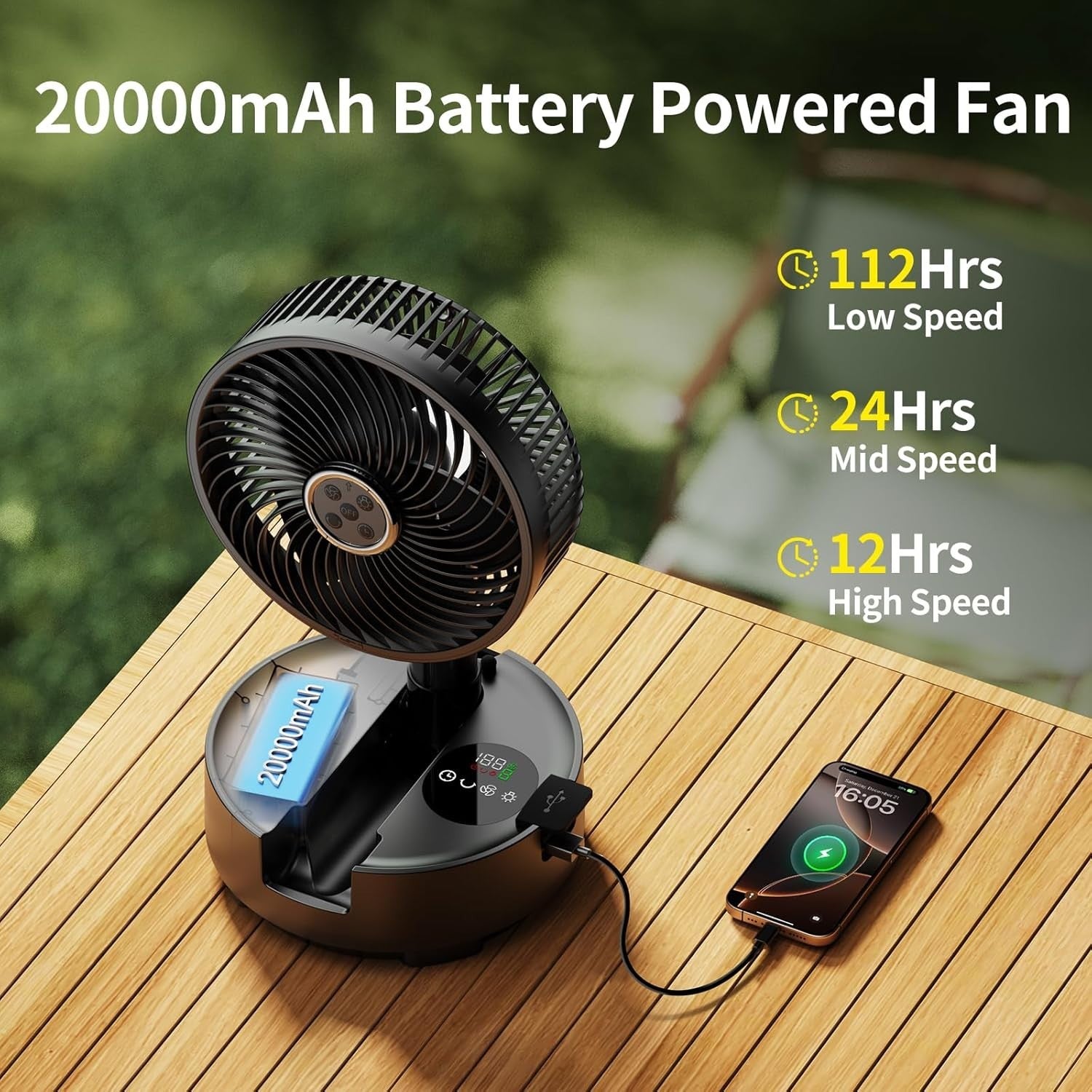 20000mAh Foldable Fan – 8-Speed Rechargeable Floor & Desk Fan with LED Remote