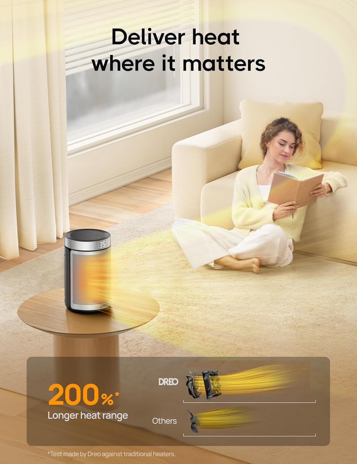 1500W Portable Space Heater – Silent, Energy-Efficient, Thermostat & Timer