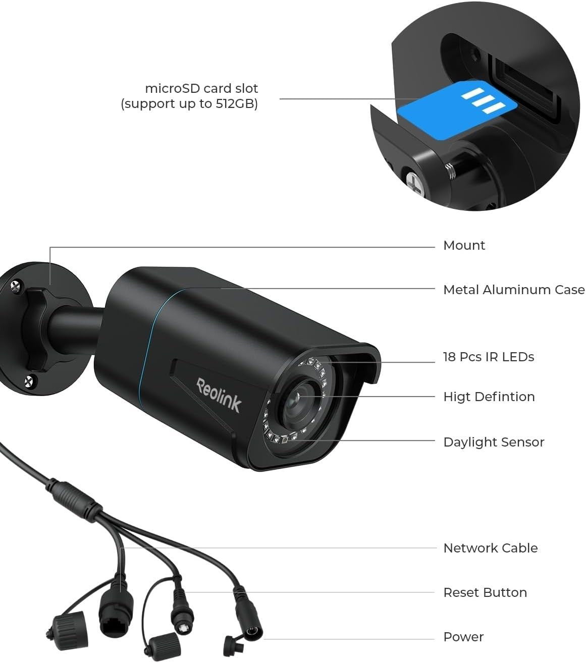 4K PoE Security Camera 8MP AI Human Vehicle Detection 512GB Support