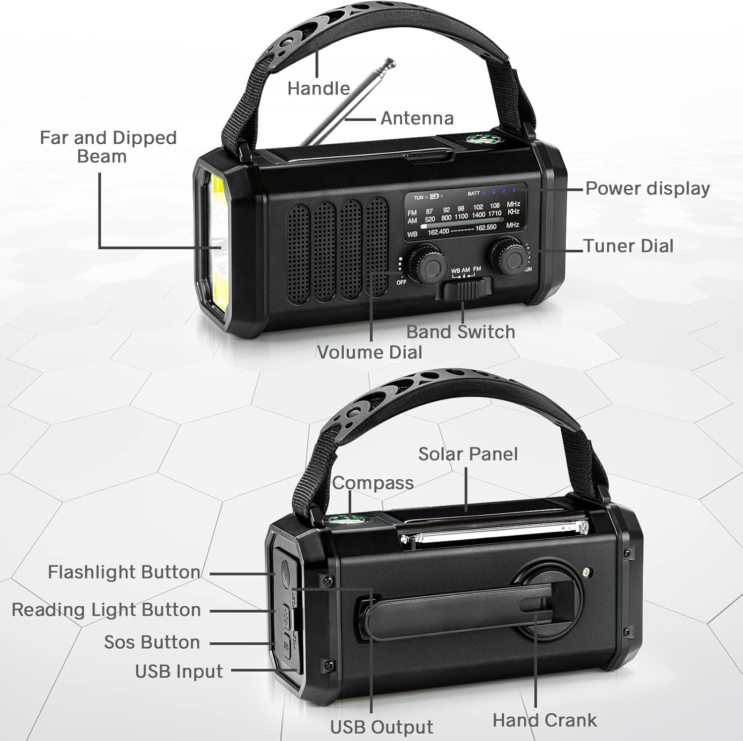 Emergency Weather Radio 10000mAh Solar, Hand Crank, AM/FM, Flashlight
