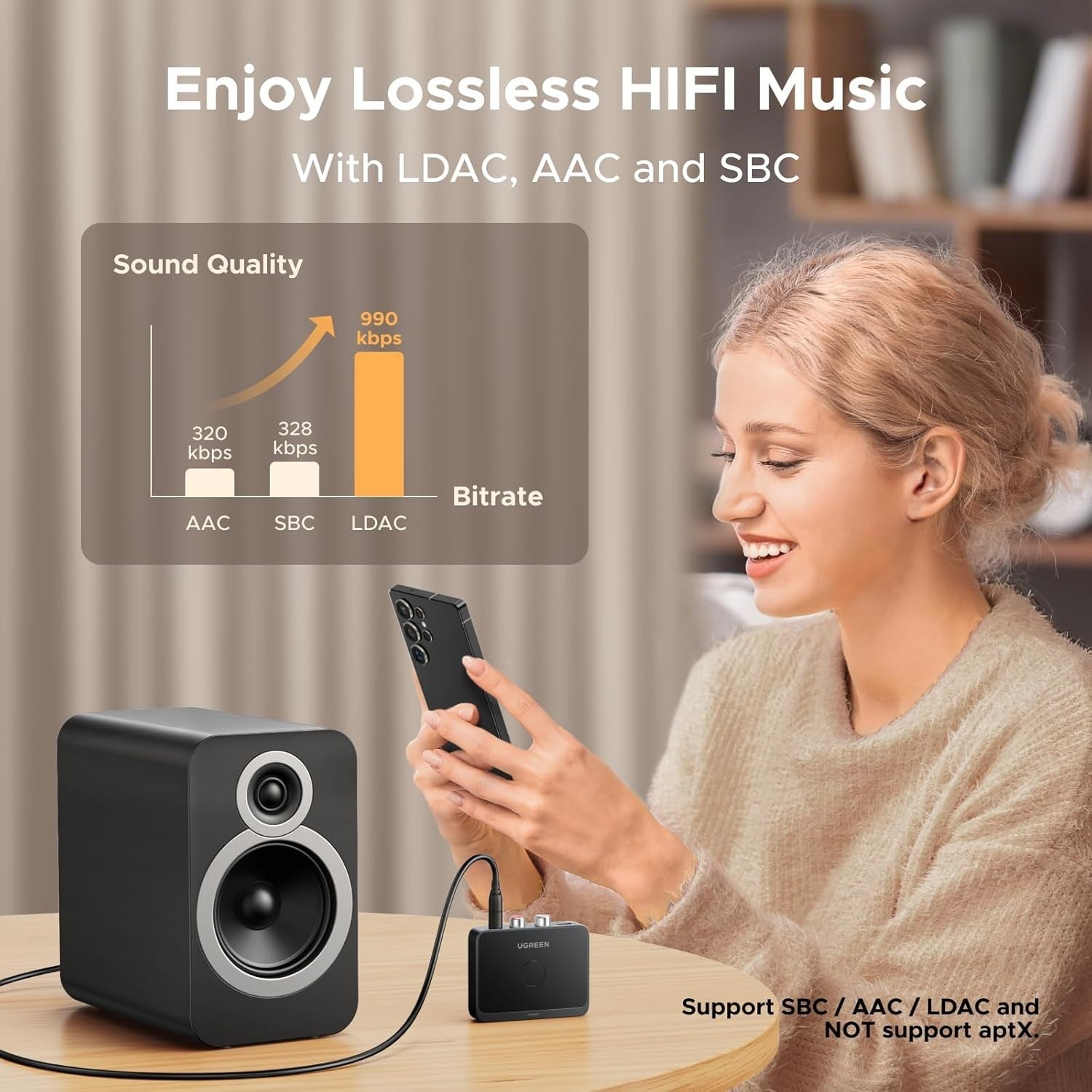 Bluetooth 6.0 Audio Receiver LDAC Hi-Res Wireless Adapter 15H Playtime AUX RCA