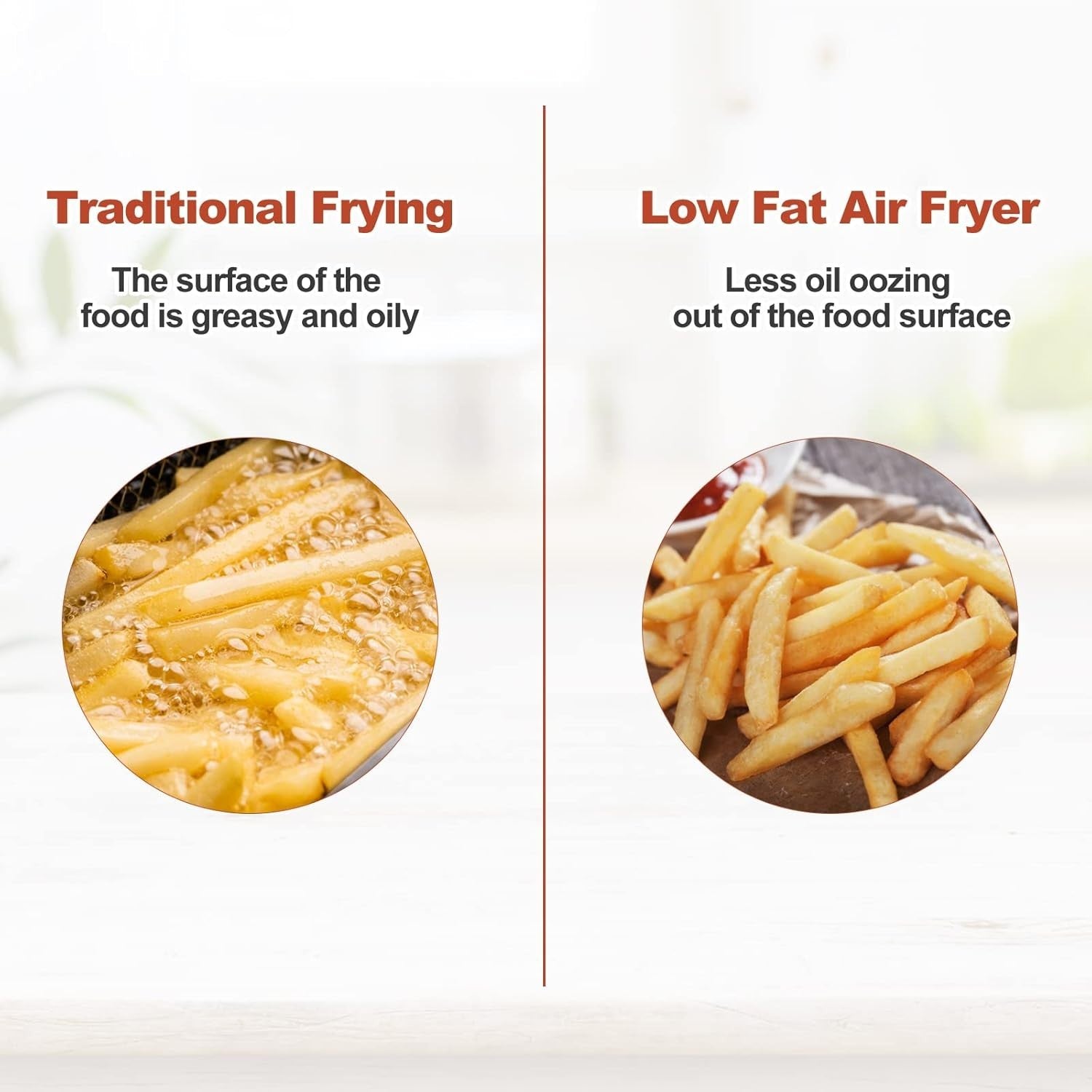 5L Air Fryer 1450W Dual Knob 30 Min Timer Rapid Air Easy Clean