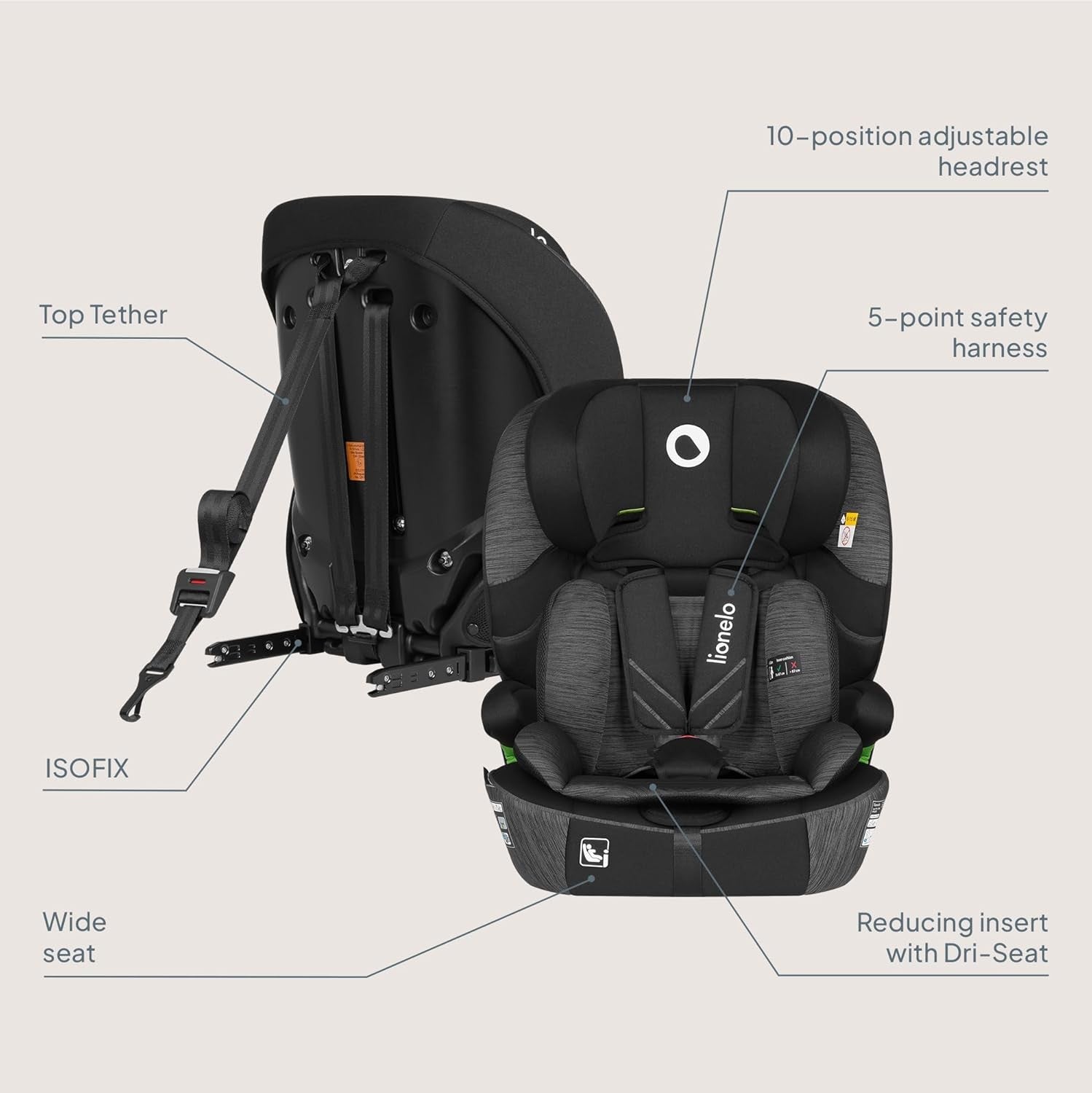 ISOFIX Child Car 12 Months–12 Years Side Impact Adjustable Headrest