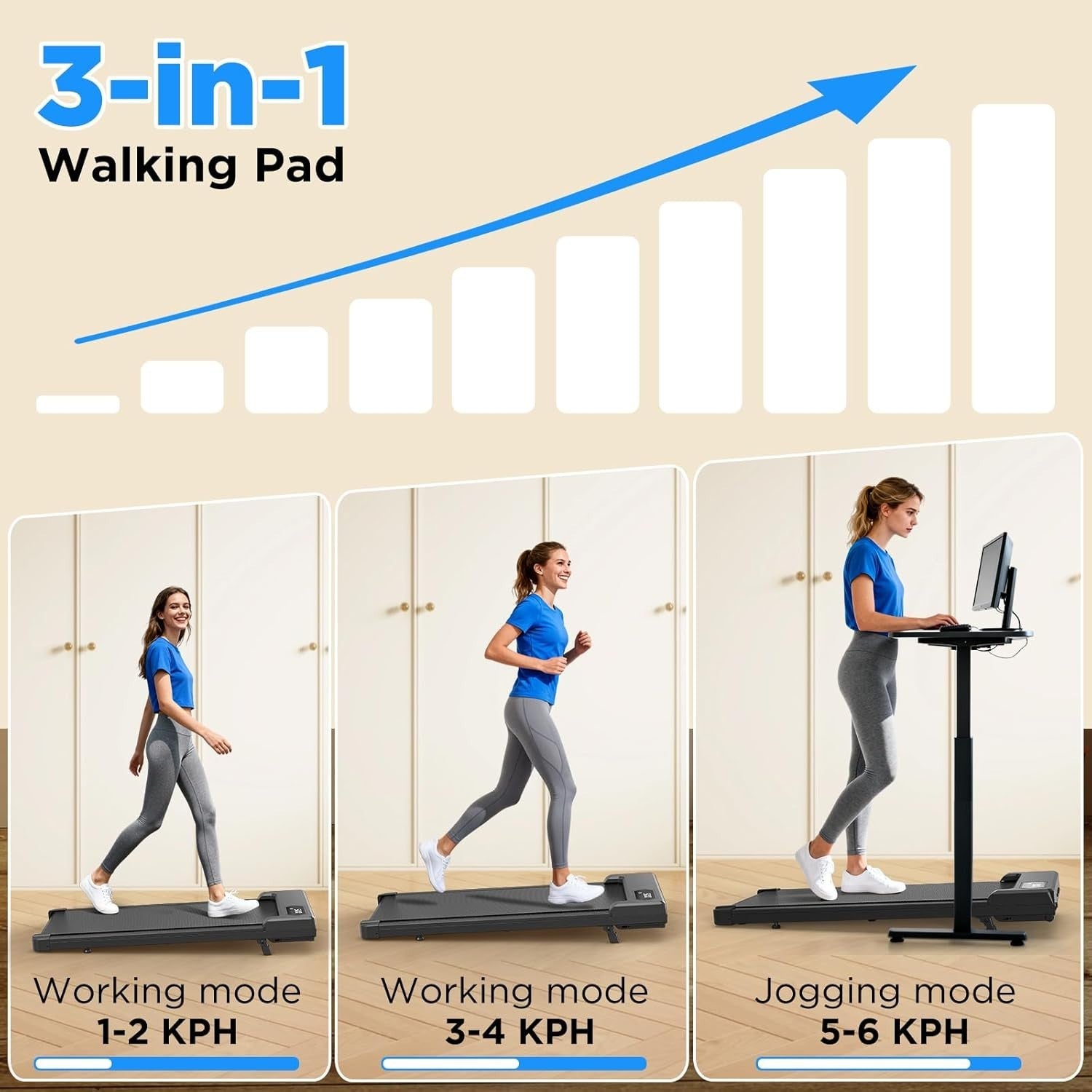 Under Desk Treadmill 5% Incline Portable Walking Pad Home Office LED Display