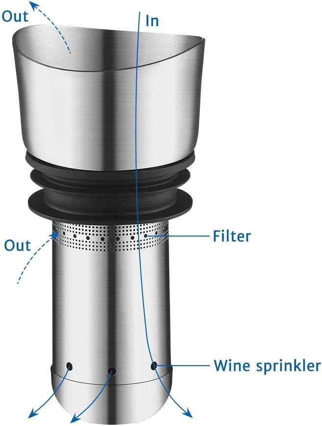 1800ml Crystal Wine Decanter with Aerator Stainless Steel Filter Drip-Free