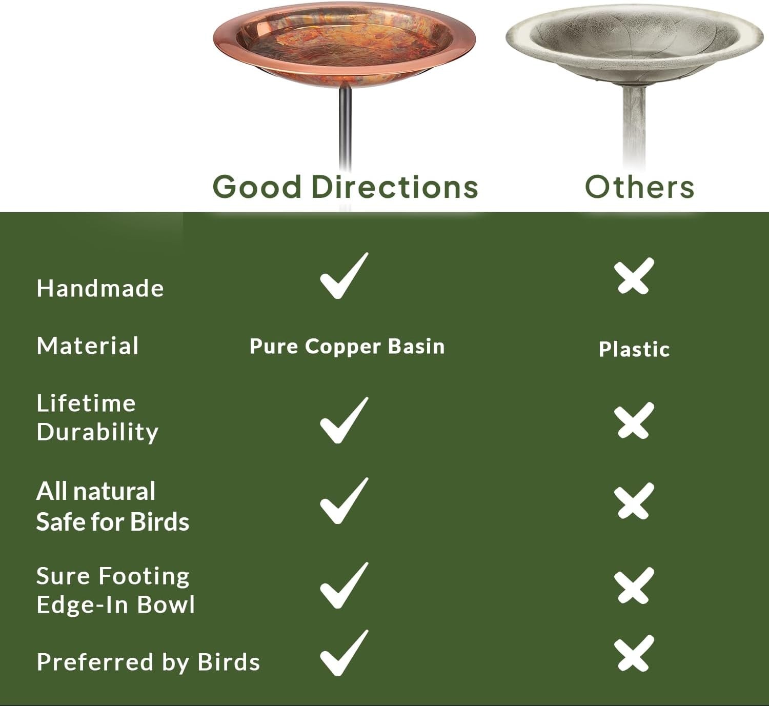 13” Copper Bird Bath on Stake | Garden Bowl Water Feature Outdoor Decor