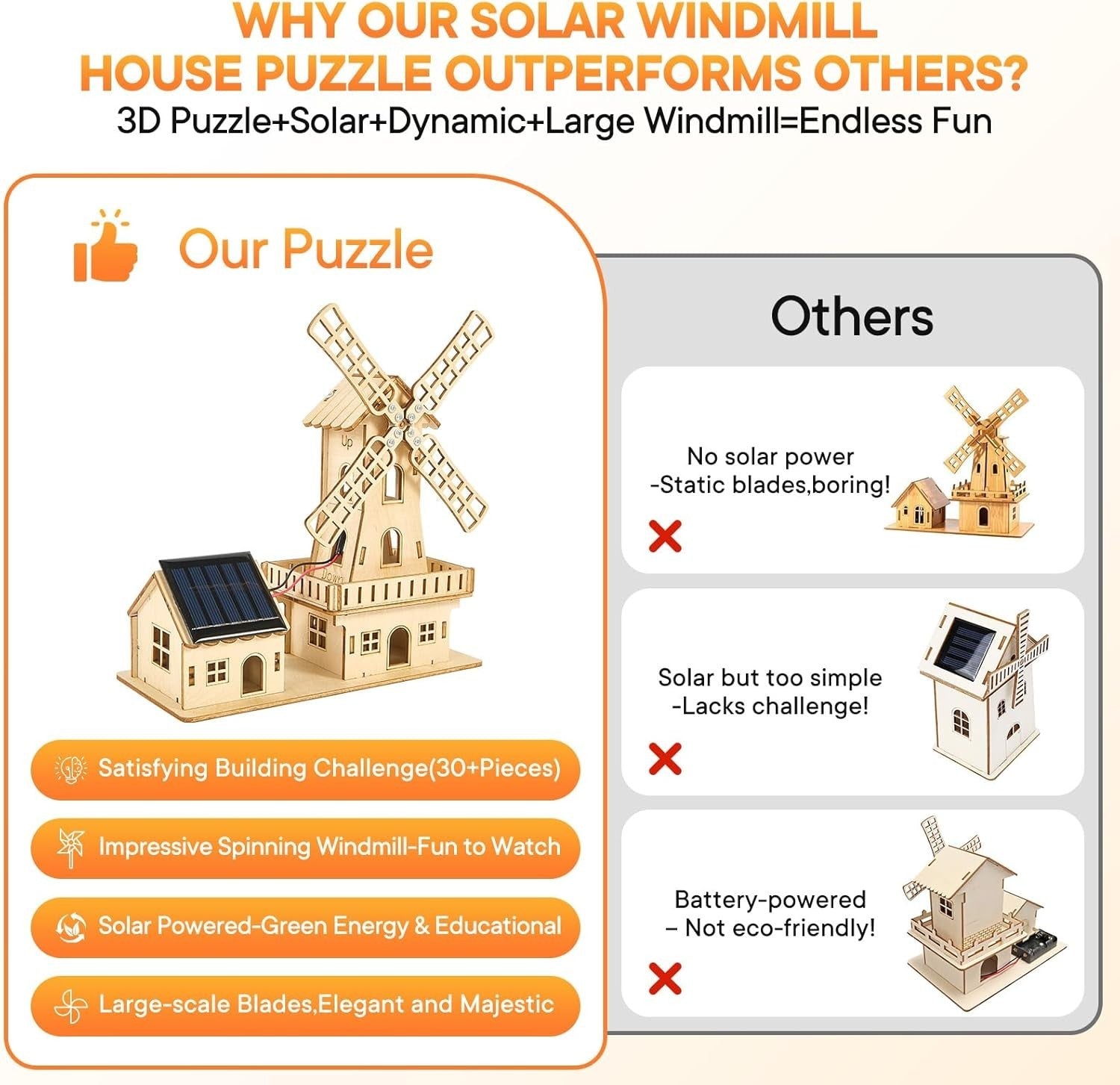 Solar Powered 3D Wooden Windmill Puzzle – STEM Educational Toy Kit