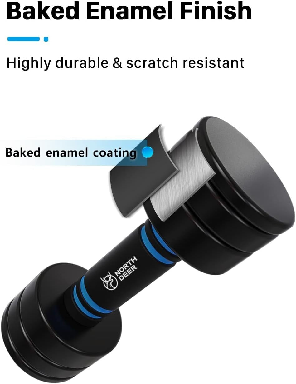 Ultra Compact Adjustable Steel Dumbbells 5KG Pair Foam Grip Home Gym