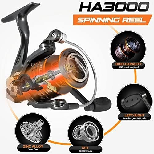 Telescopic Fishing Rod Reel Combo 2.7M Carbon Fiber Spinning Kit Case