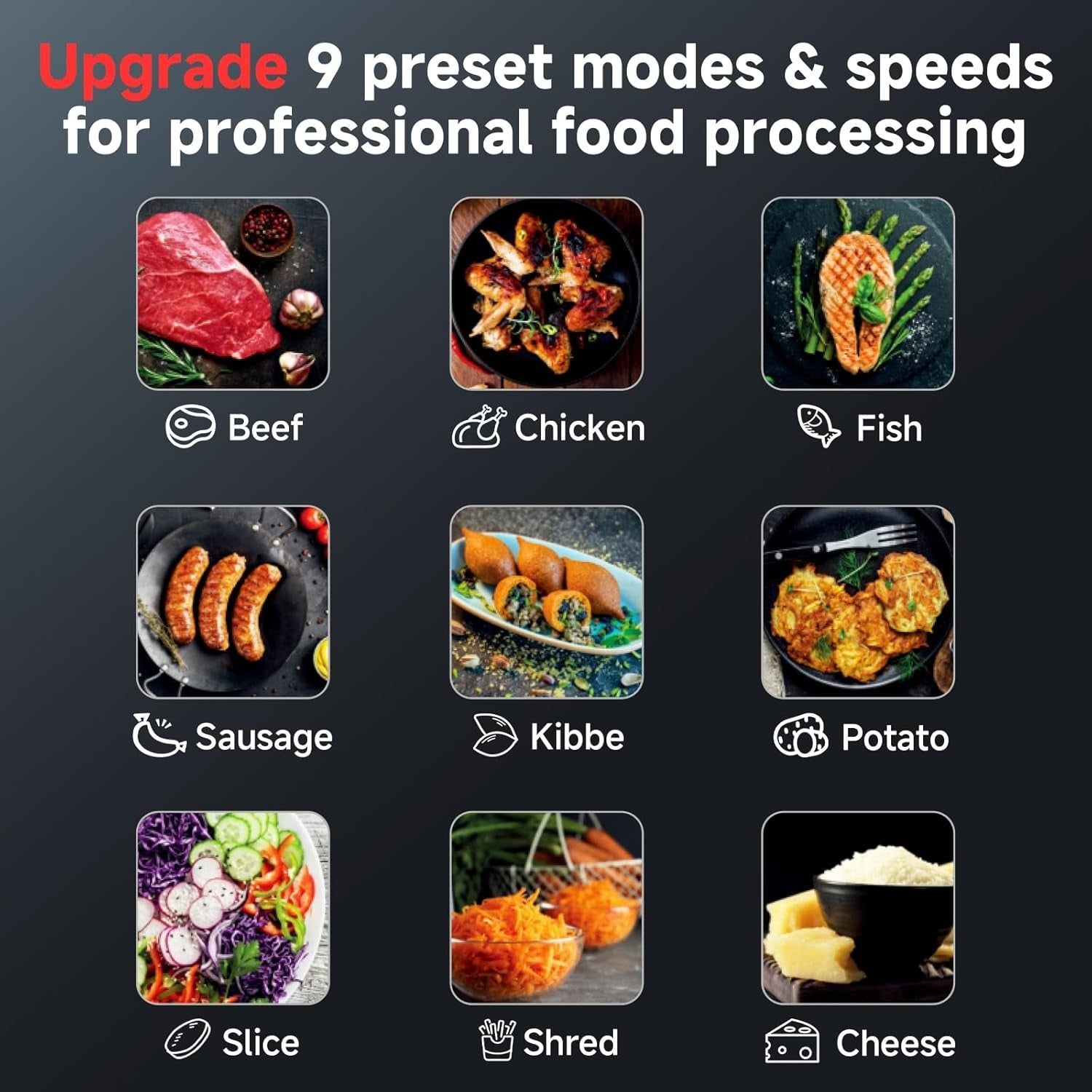 3000W Electric Meat Grinder 9 Speed Food Processor Sausage Maker