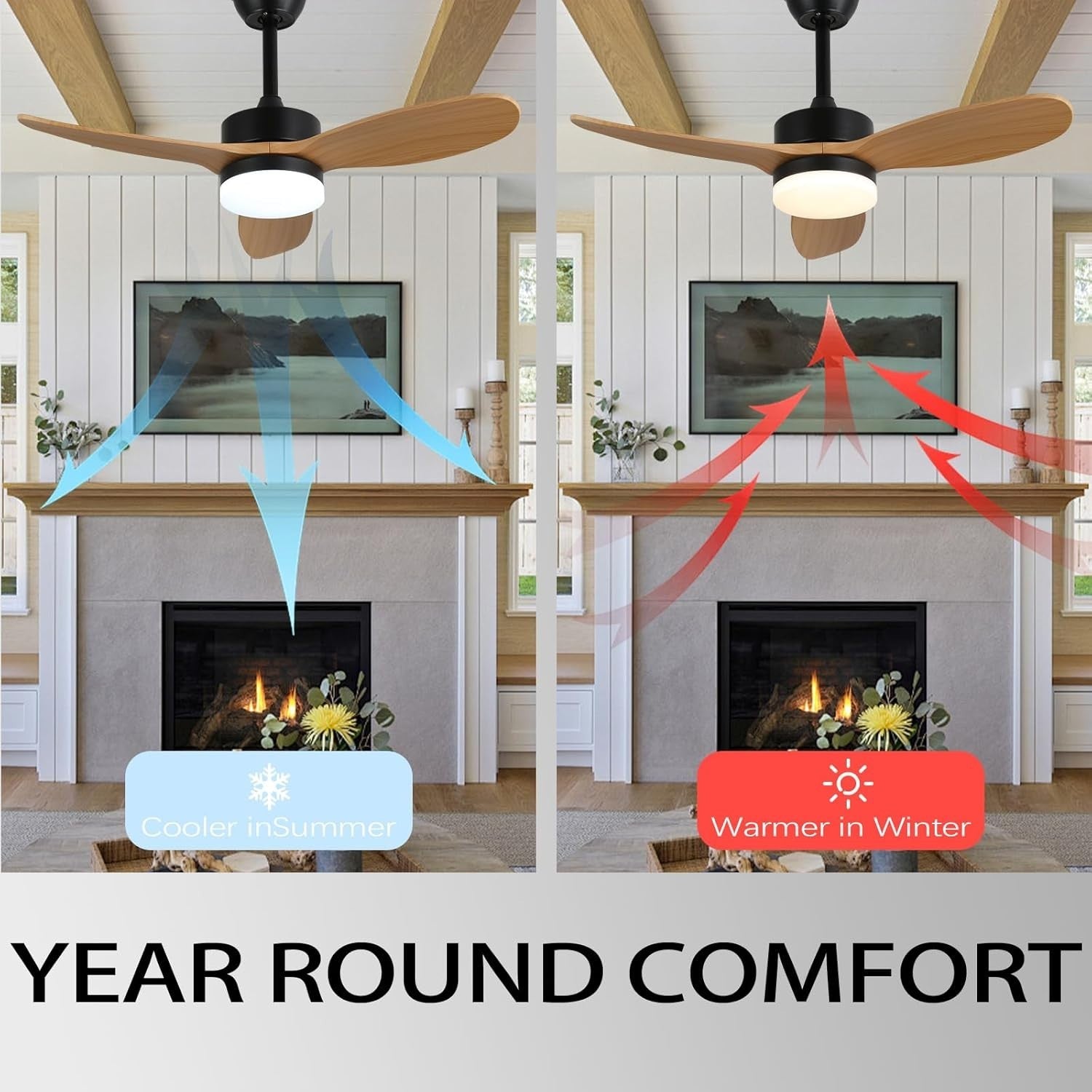 36" Farmhouse Ceiling Fan with Light, 6-Speed, Remote, Black