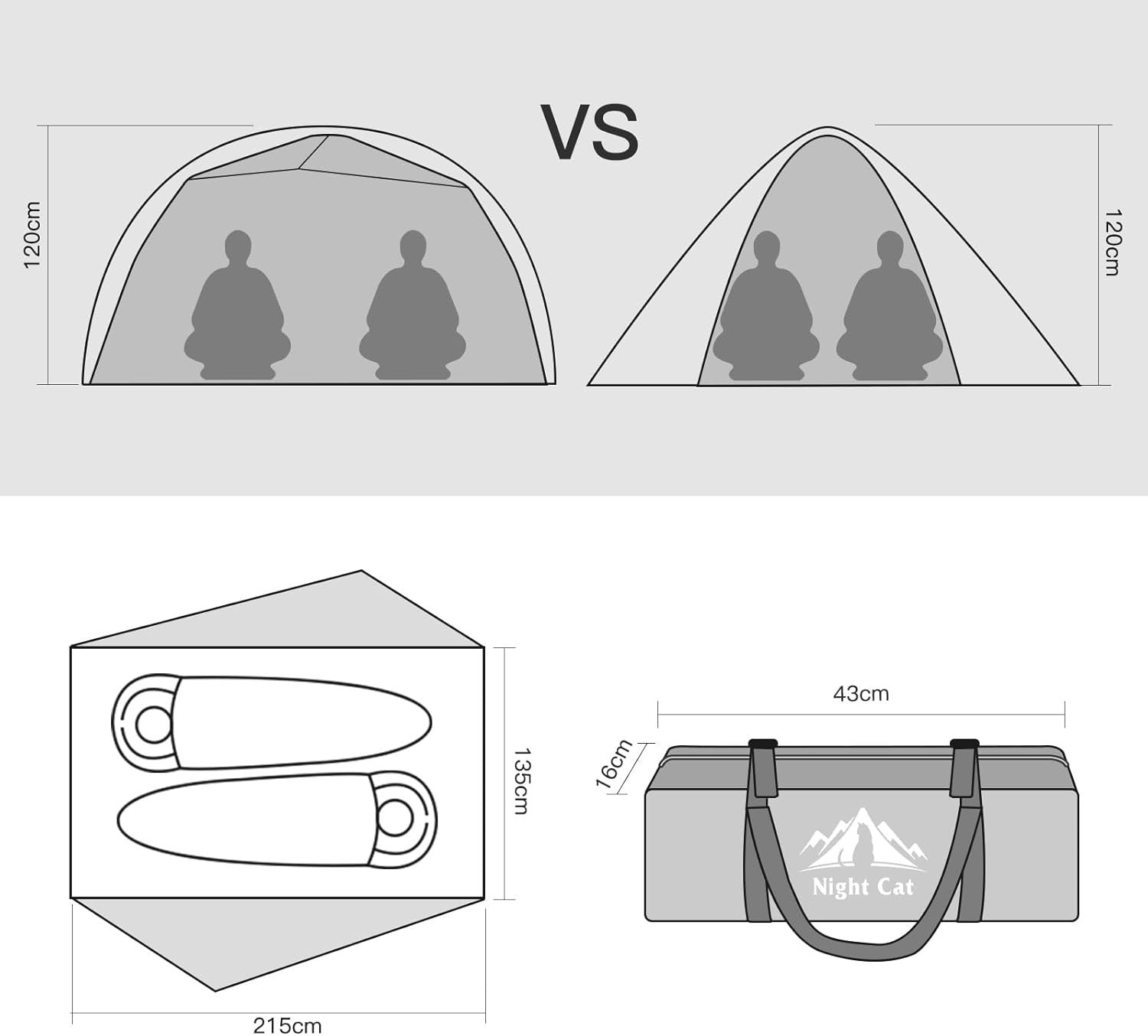 Waterproof 2 Person Camping Tent Lightweight Backpacking Easy Setup Hiking