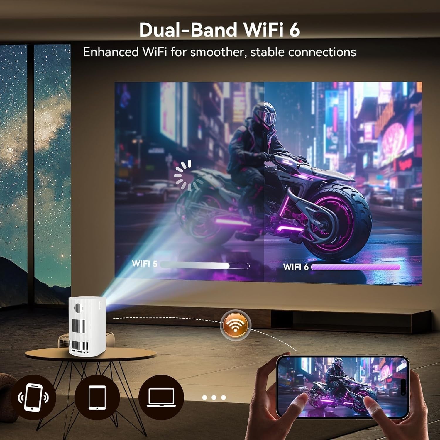 1080P 4K WiFi 6 Smart Projector Auto Focus Bluetooth Portable Cinema