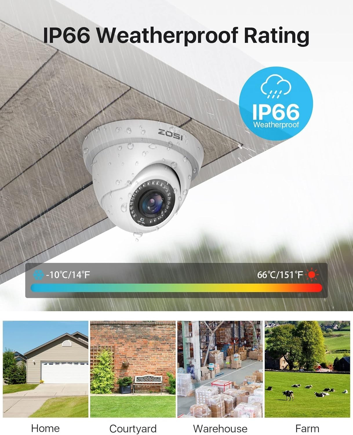 8CH CCTV Security Camera System 1TB DVR AI Detection 4 Dome Cameras