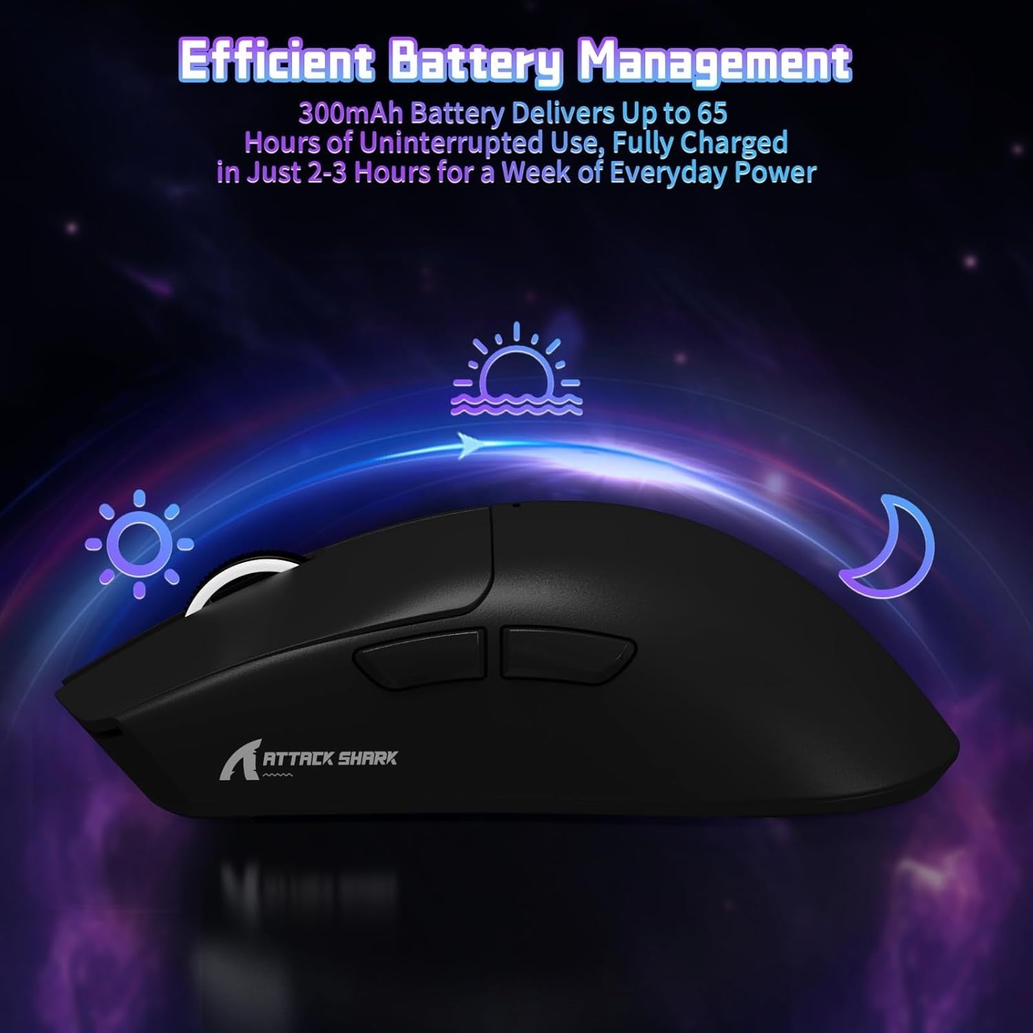 Wireless Gaming Mouse 22000 DPI 65H BT 2.4G USB Black