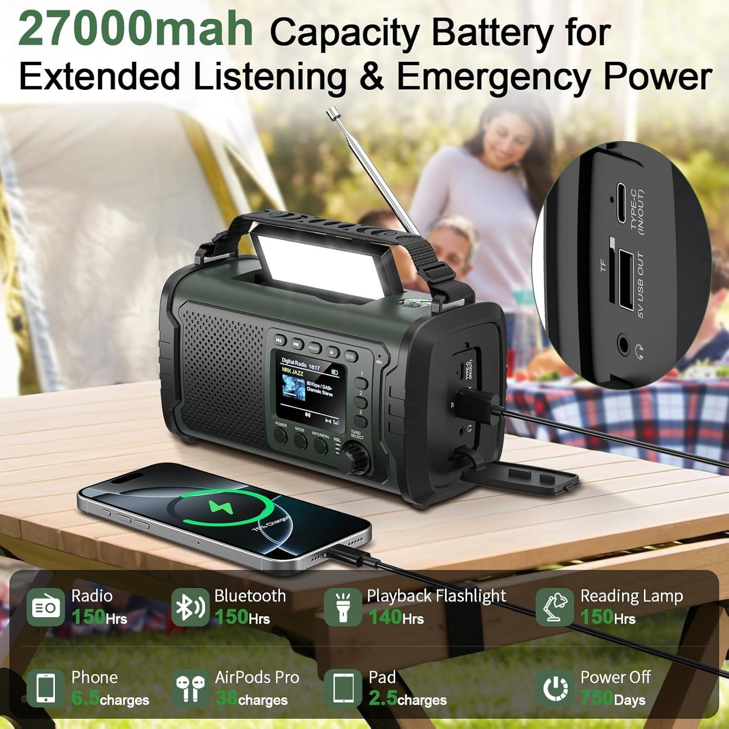 Portable DAB Radio 27000mAh Battery | Bluetooth, FM, SOS, Torch