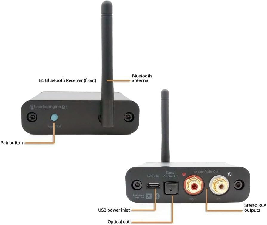 Bluetooth 32Bit DAC Audio Receiver HiFi Optical RCA Adapter