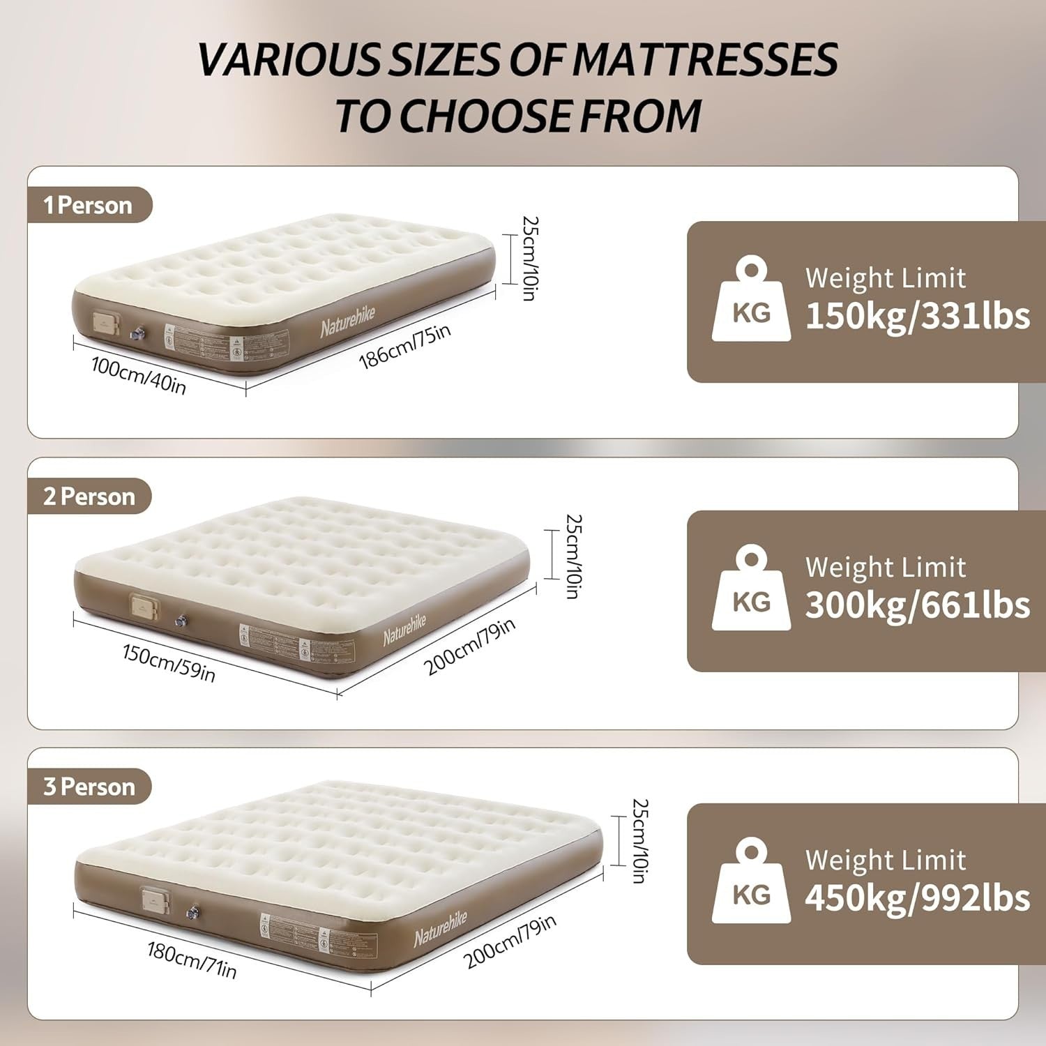 Luxury 3-Person Inflatable Air Mattress 200×180×25cm w/ Rechargeable Pump