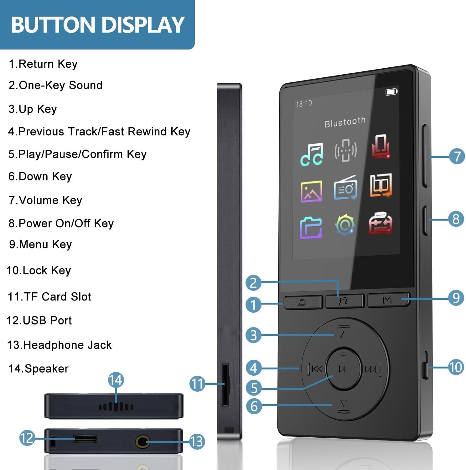 64GB MP3 Player Bluetooth 5.3 HiFi Music FM Radio Voice Recorder