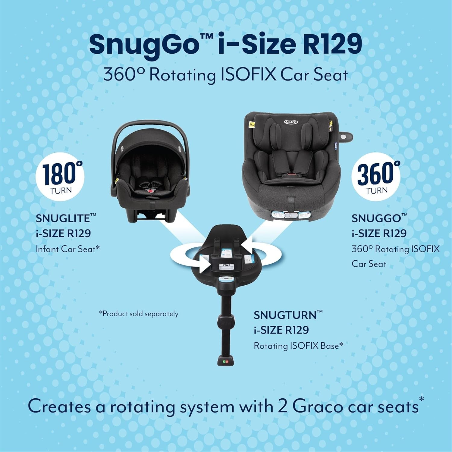 i-Size R129 Convertible Car Seat 40–105cm Birth to 4 Years Safety