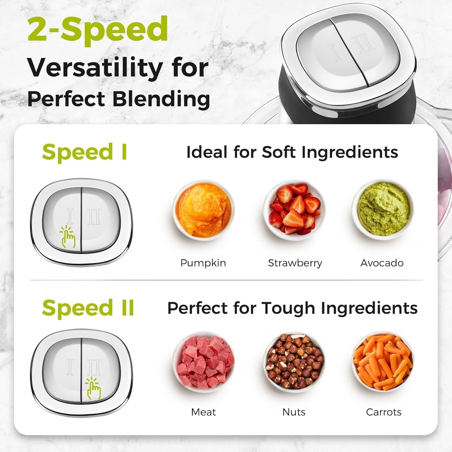 500W Food Processor Chopper 1.8L Glass 2L Steel Bowl Dual Blade