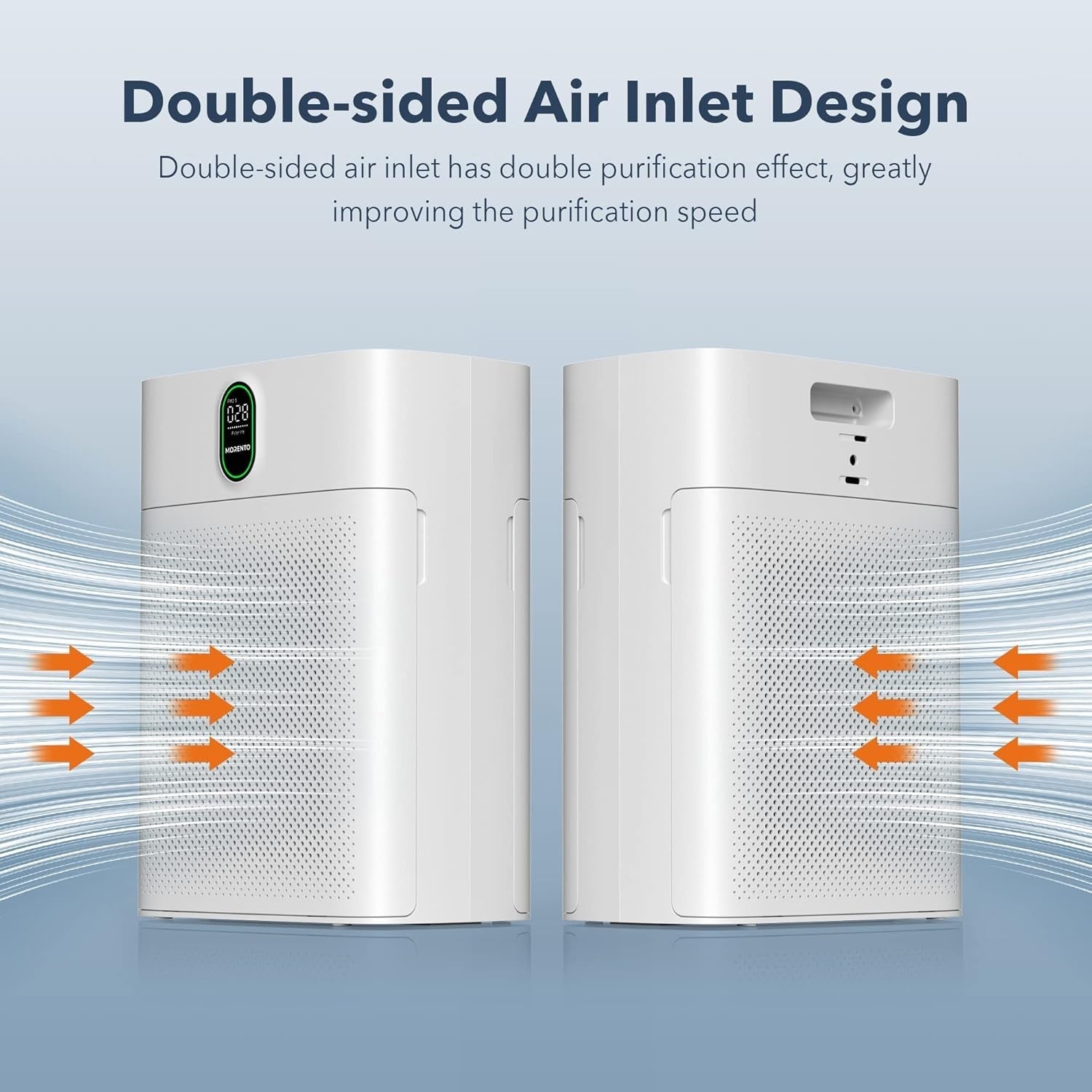 Large Room HEPA Air Purifier 1076ft² PM2.5 Auto Quiet Pet Hair