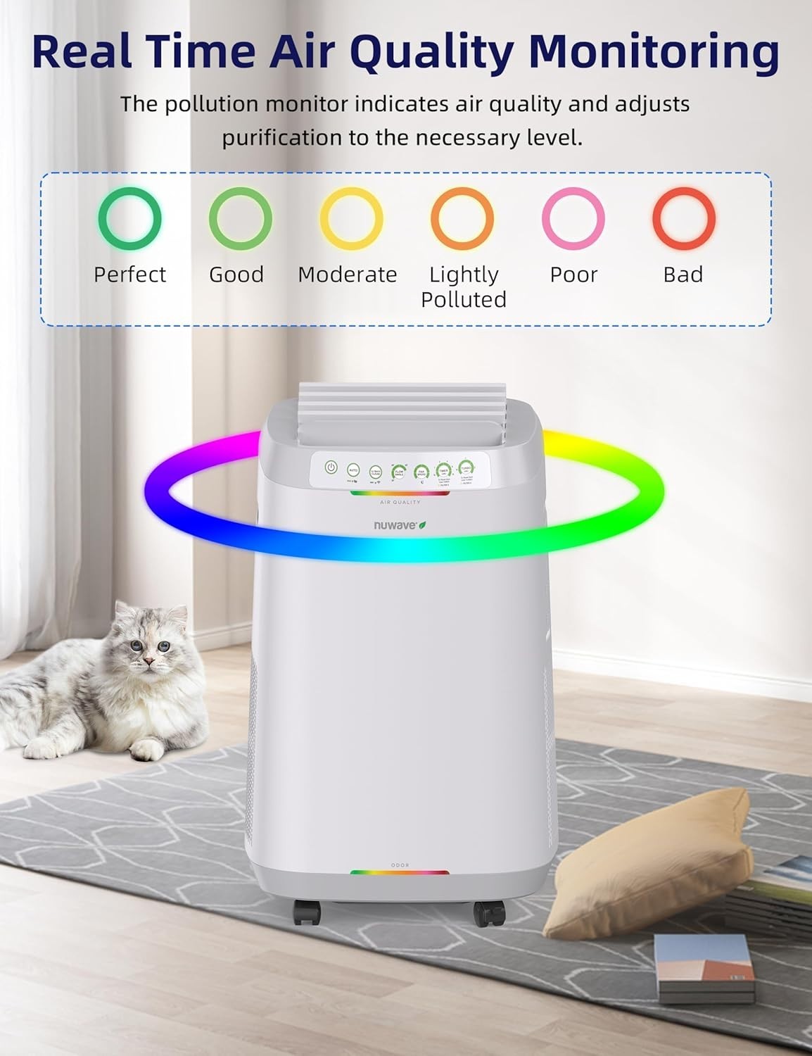 Zero Filter Air Purifier Large Room 2002ft² Smart Reusable Filters