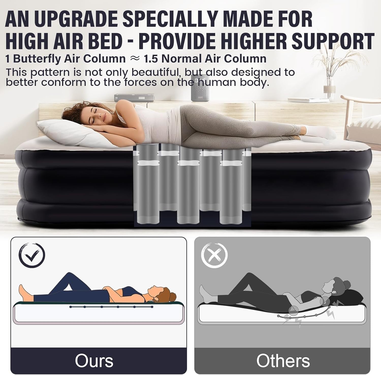Double Air Bed with Built-in Pump, Self-Inflating Mattress 200x152x40