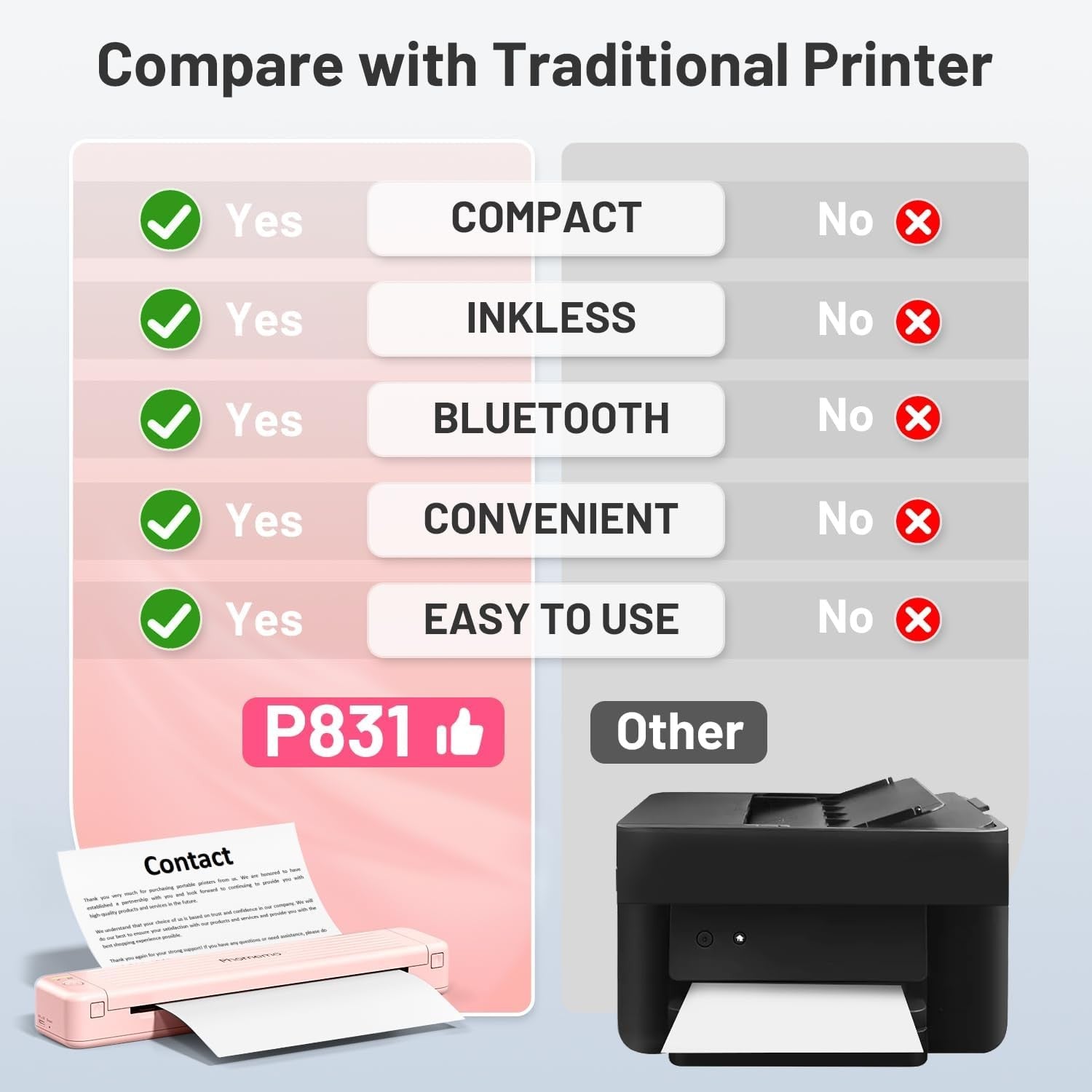 A4 Portable Thermal Printer 300DPI Bluetooth Inkless Pink
