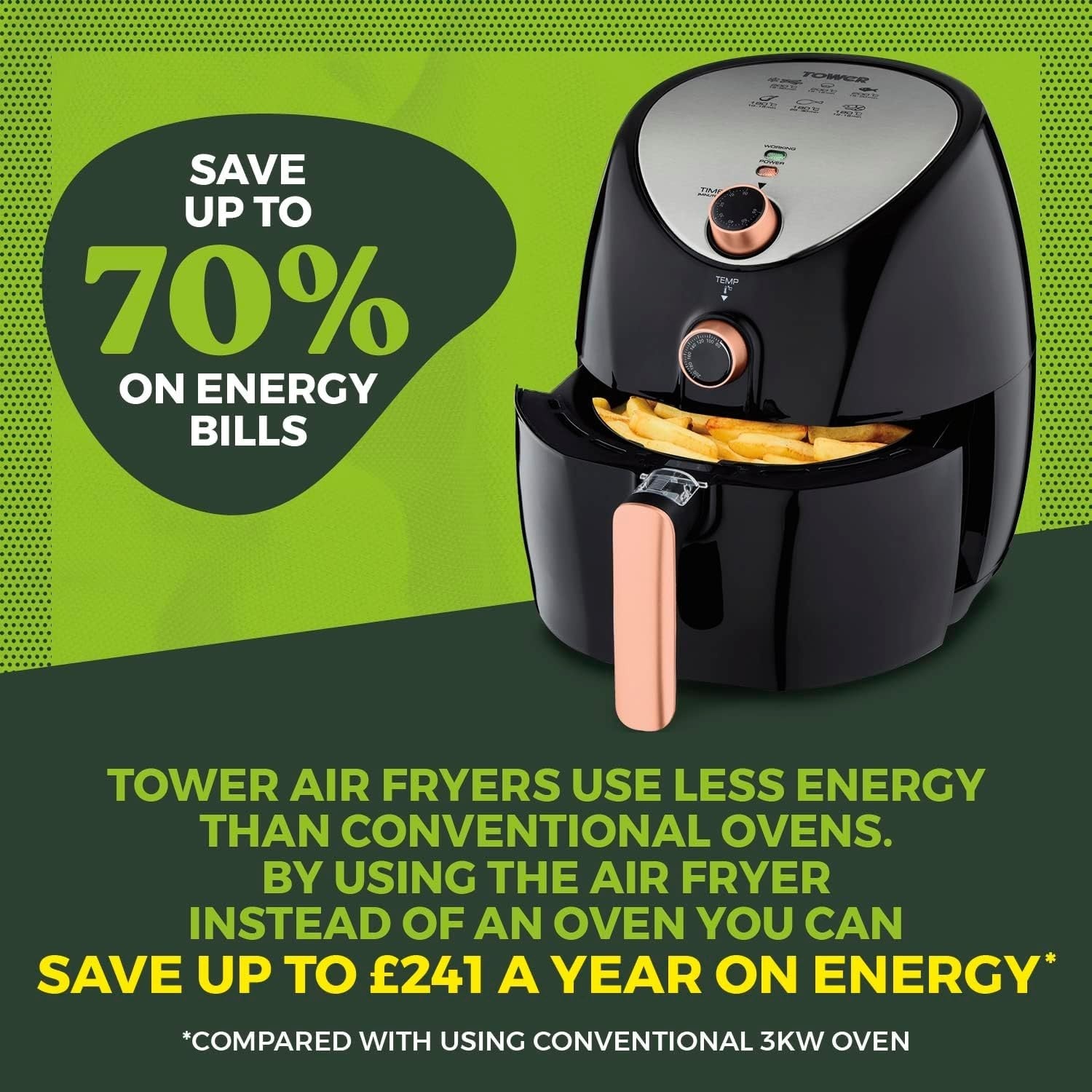 Air Fryer 4.3L Family Size Rapid Air Circulation | 1500W Healthy Cooker Timer