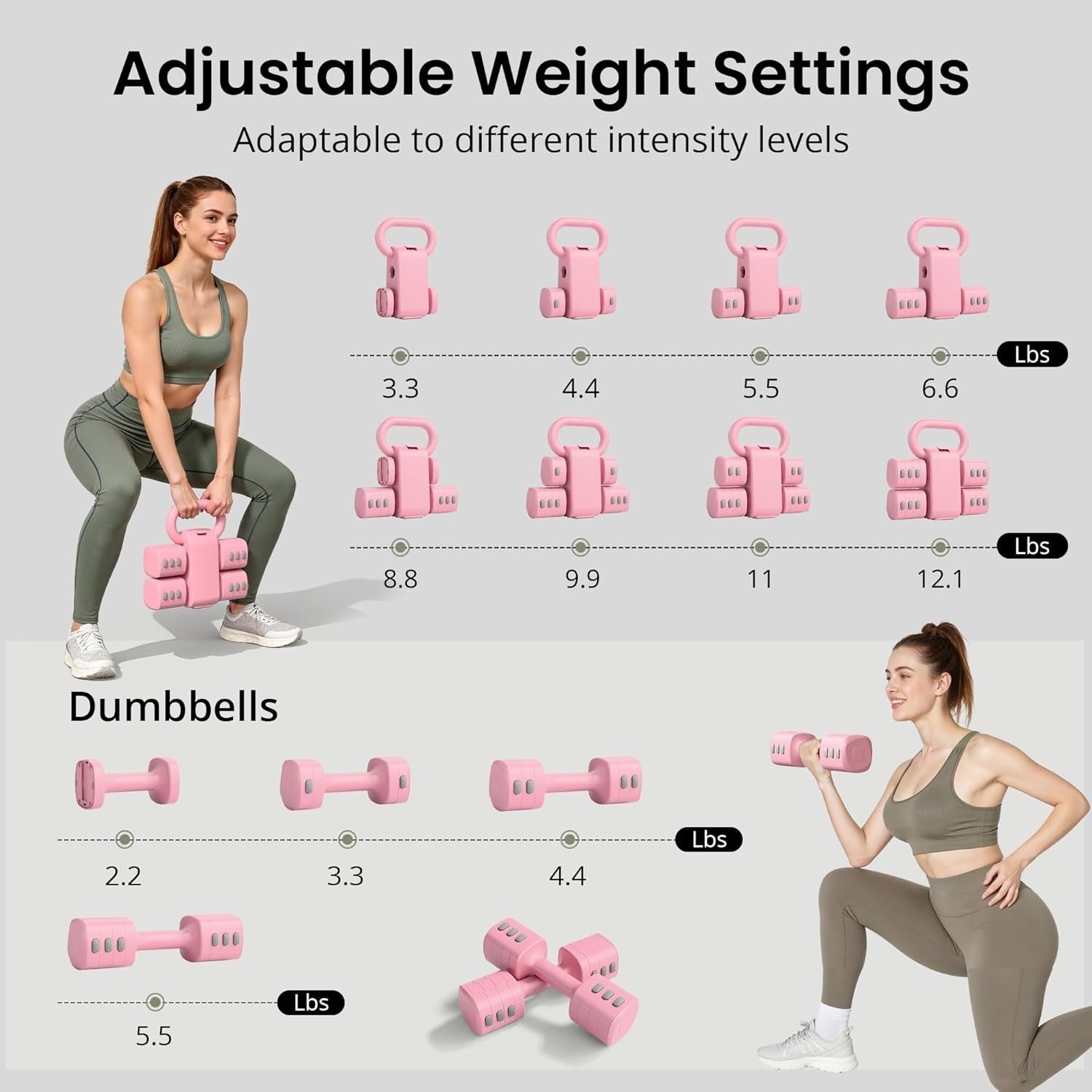Pink 2-in-1 Adjustable Dumbbell Kettlebell Set Quick Change 2.2–5.5lb