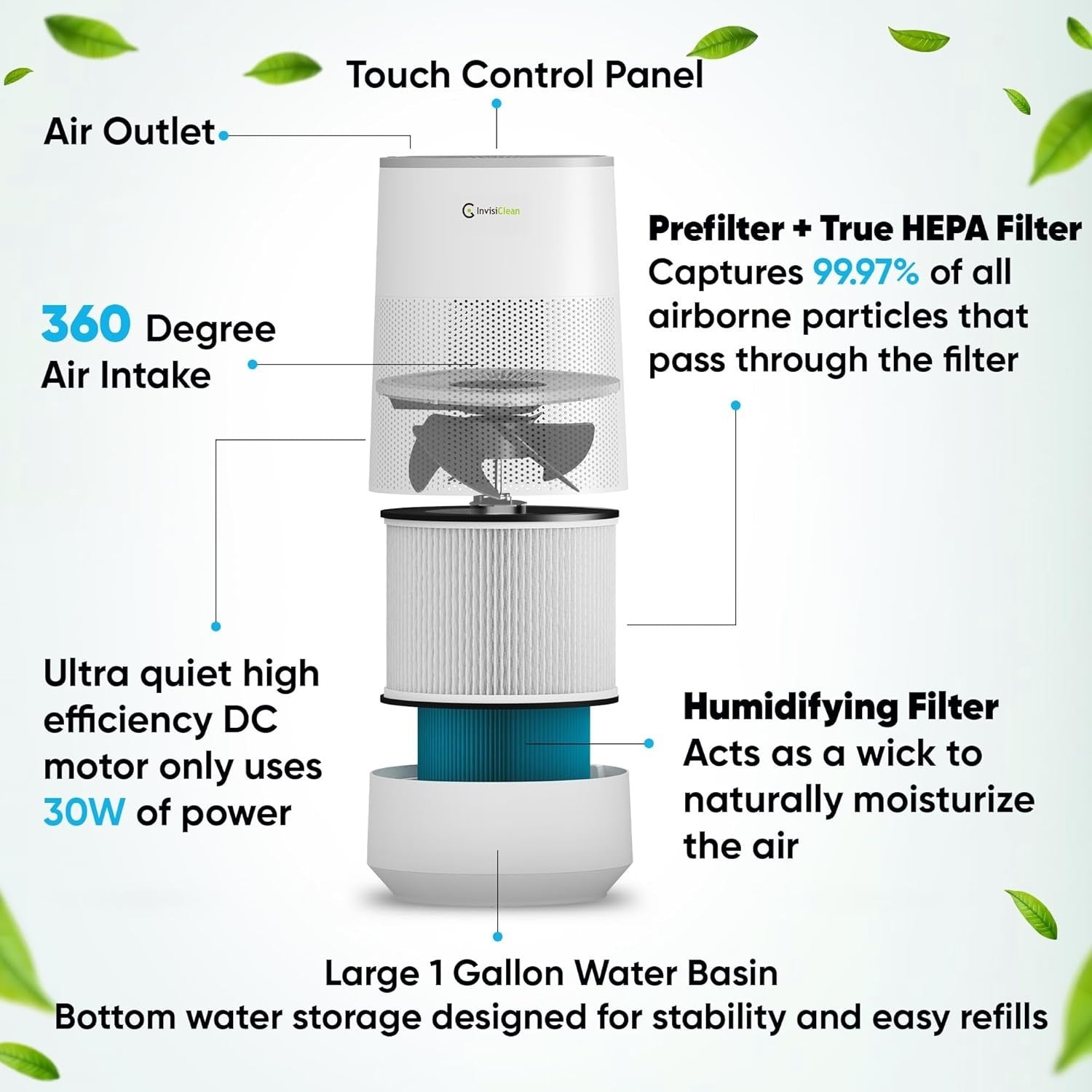 2 in 1 Air Purifier Humidifier True HEPA Quiet Smart WiFi Home