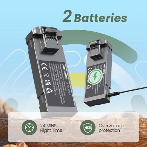 1080P FPV Foldable Drone w/ Optical Flow, Tap Fly, 2 Batteries, Gift for Kids