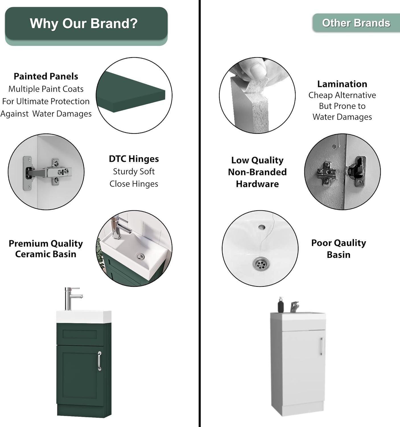 Green Vanity Unit with Basin Trap & Waste – 40cm Compact Under Sink Bathroom
