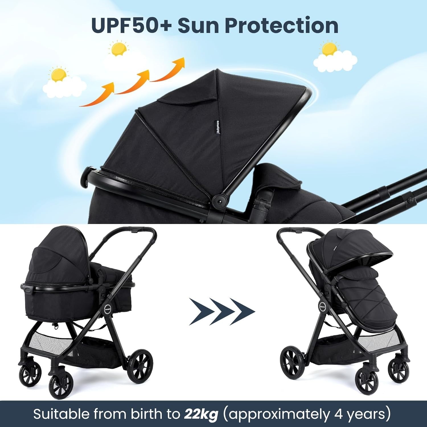 2 in 1 Baby Pram Pushchair Lightweight Foldable Carrycot 22kg