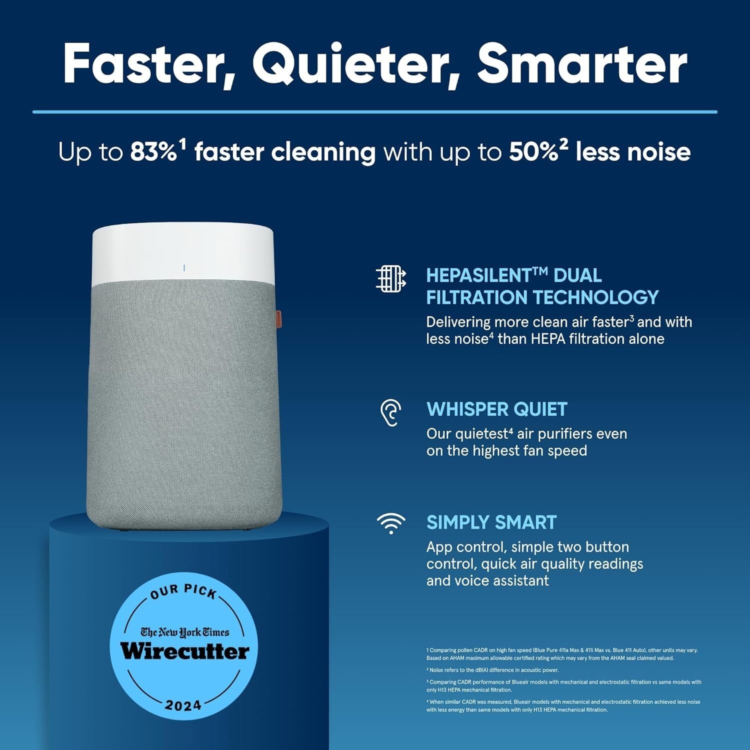 Large Room HEPA Air Purifier 278m² Smart Auto Quiet Pets Allergy