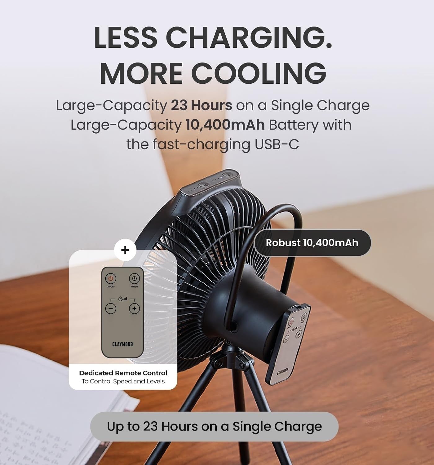 Portable Rechargeable Fan – 10400mAh Battery 4-Speed Remote w/ USB Power Bank