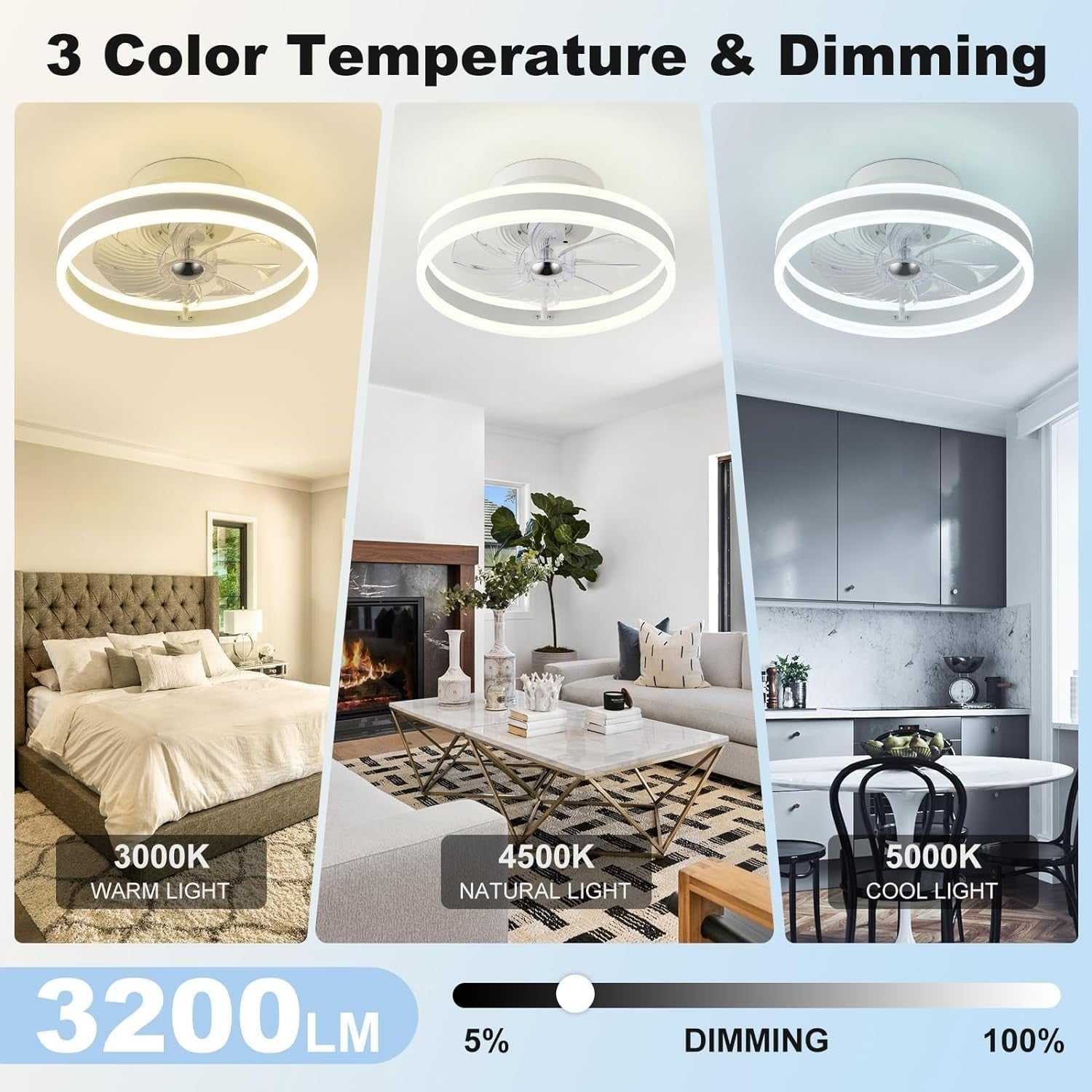 RIYNFO 16" Ceiling Fan, 6 Speeds, Dimmable 3CCT LED, Remote, Reversible