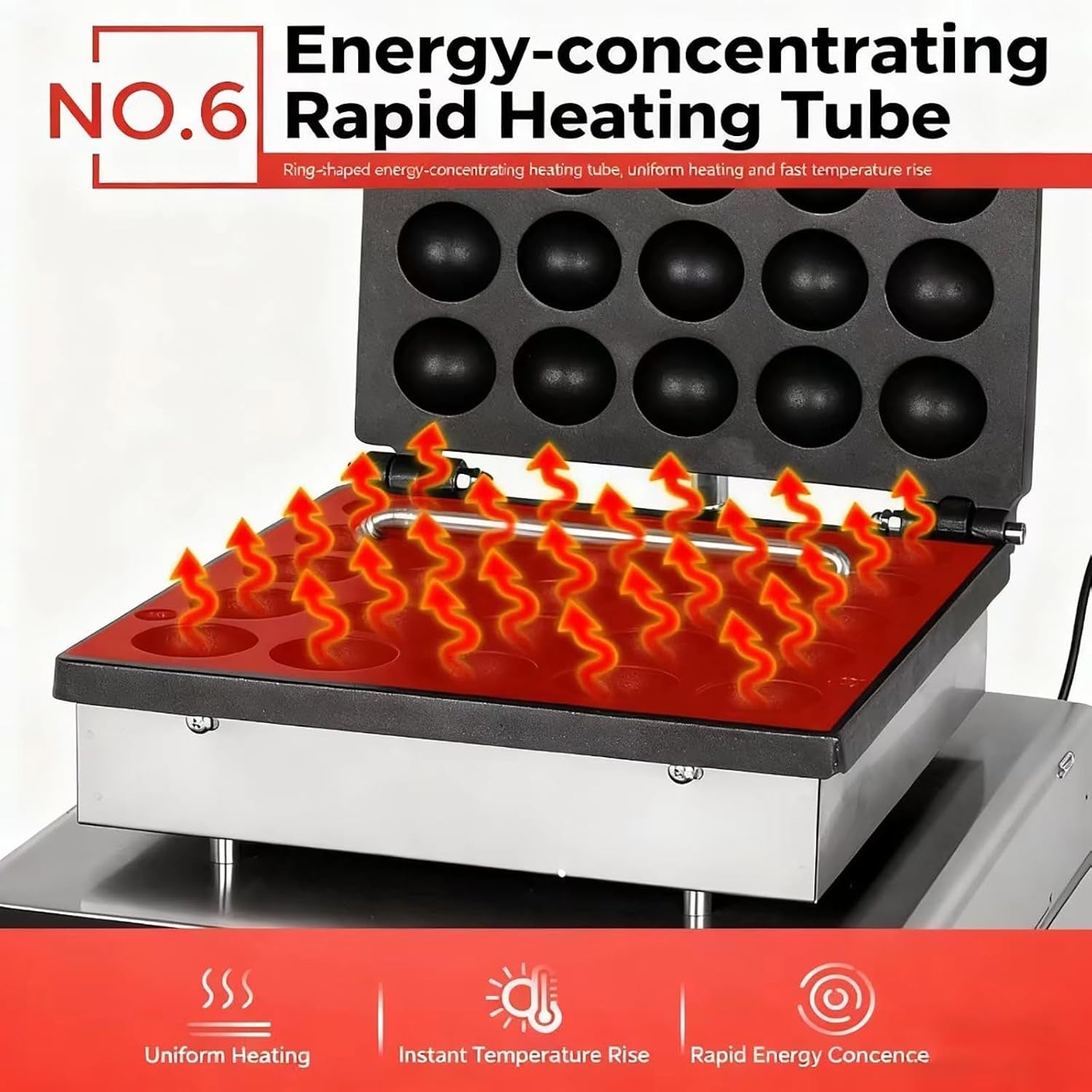 1750W Commercial Mini Pancake Maker | 25-Hole Non-Stick Electric Crepe & Waffle