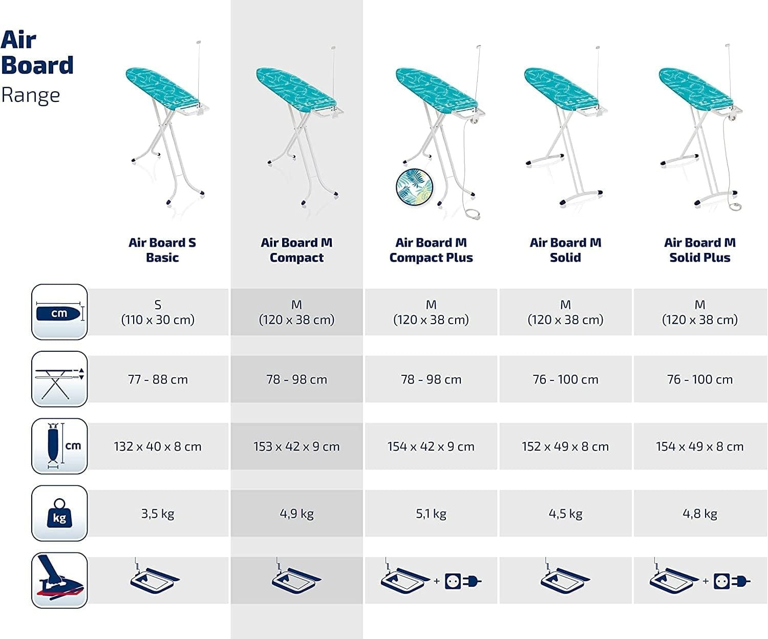 Compact Ironing Board 120x38cm Steam Fast Ironing Height Adjustable