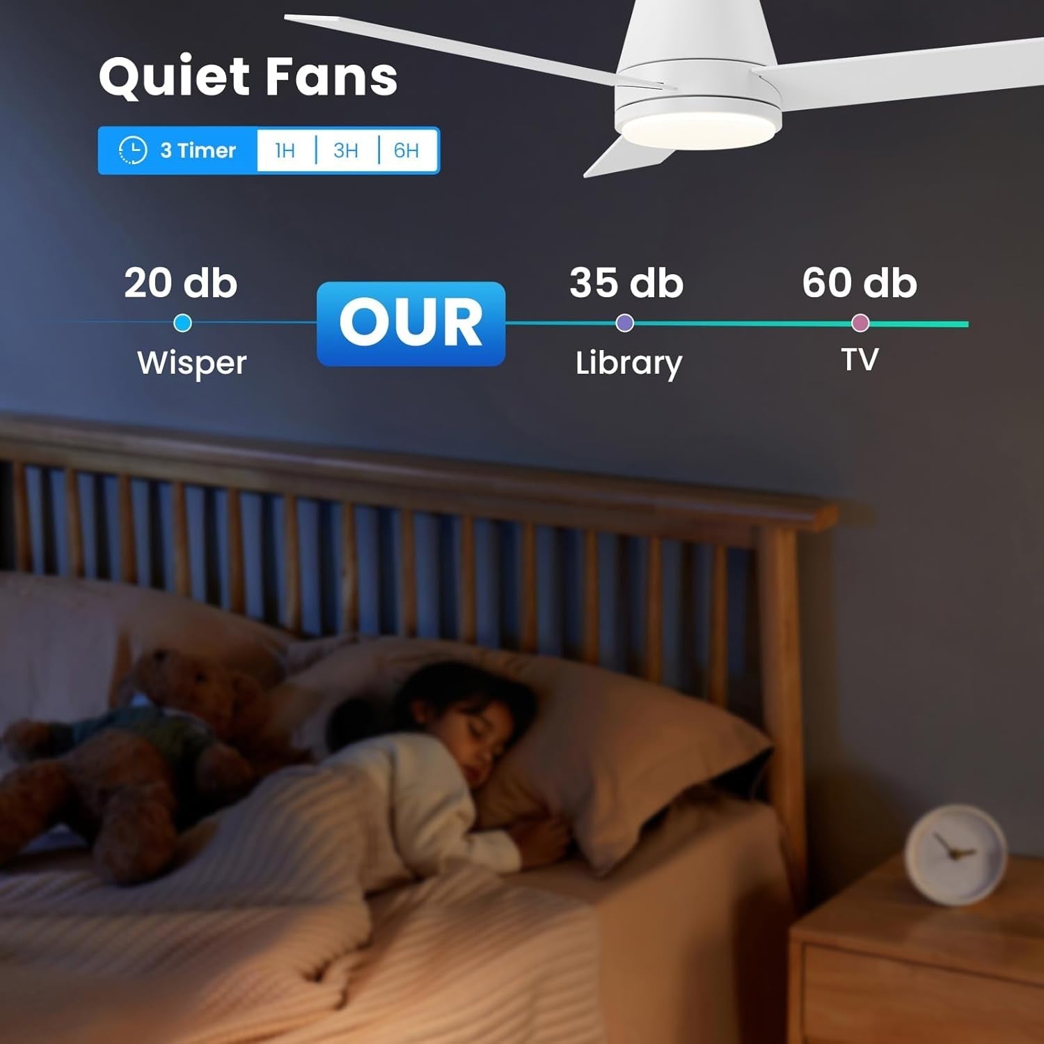 CJOY 42" Ceiling Fan with Lights 6 Speeds Dimmable LED White