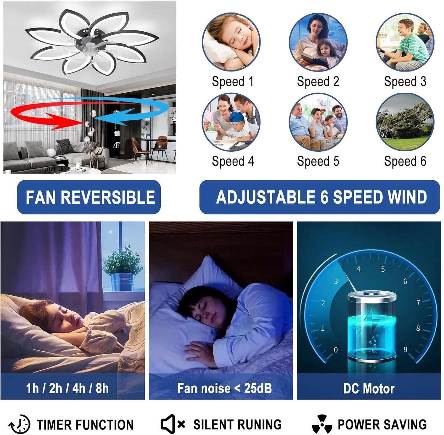 90CM Ceiling Fan with Light, 6-Speed, Remote, Silent DC, Gold, LED