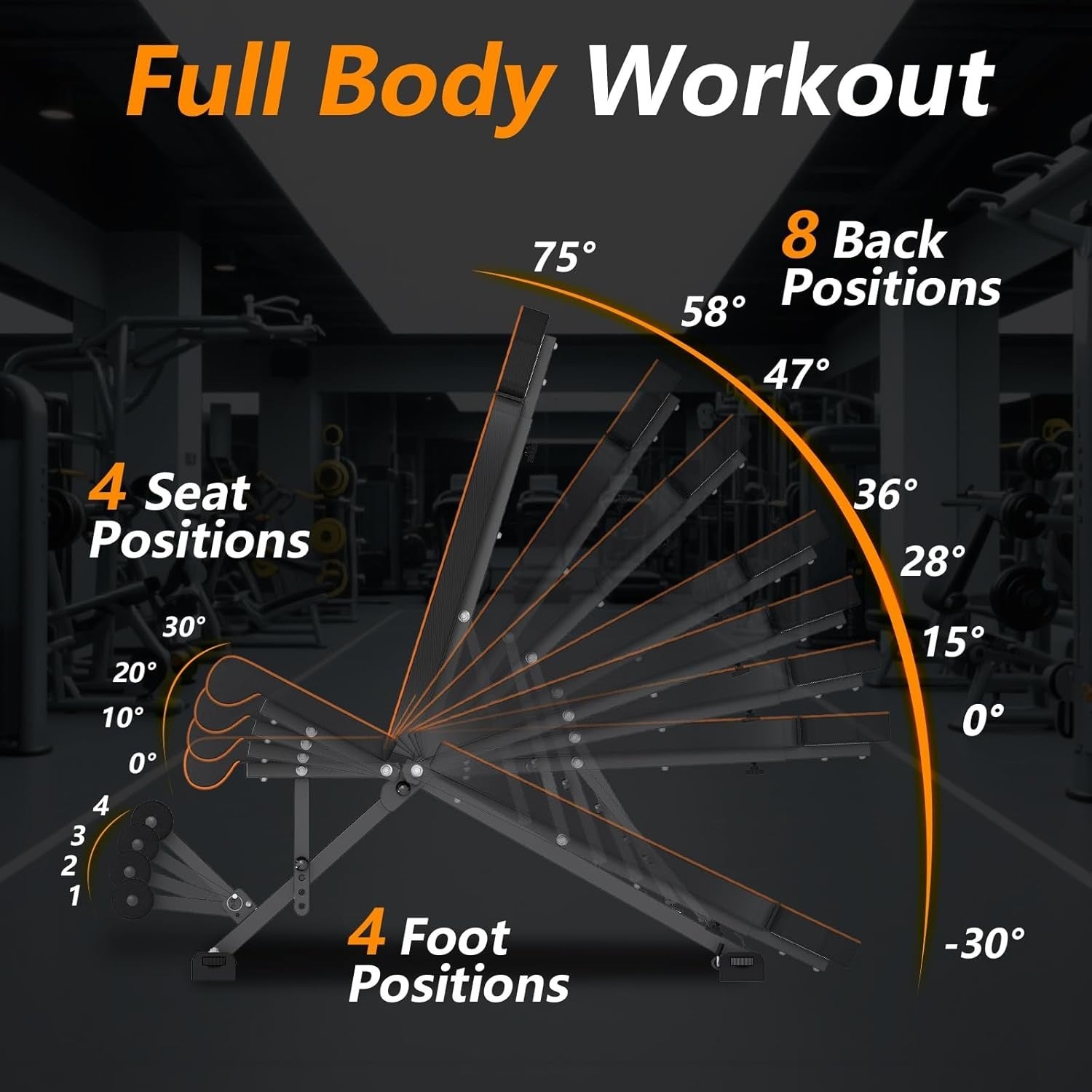 880LB Adjustable Weight Bench Folding Full Body Home Gym Trainer