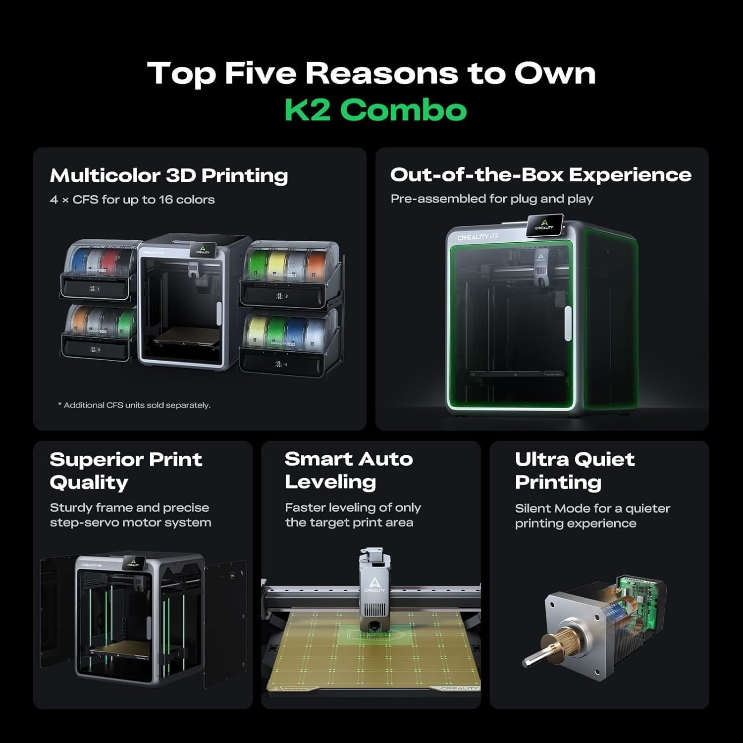 Multicolor High-Speed 3D Printer 600mm/s Auto Level AI Camera 300°C