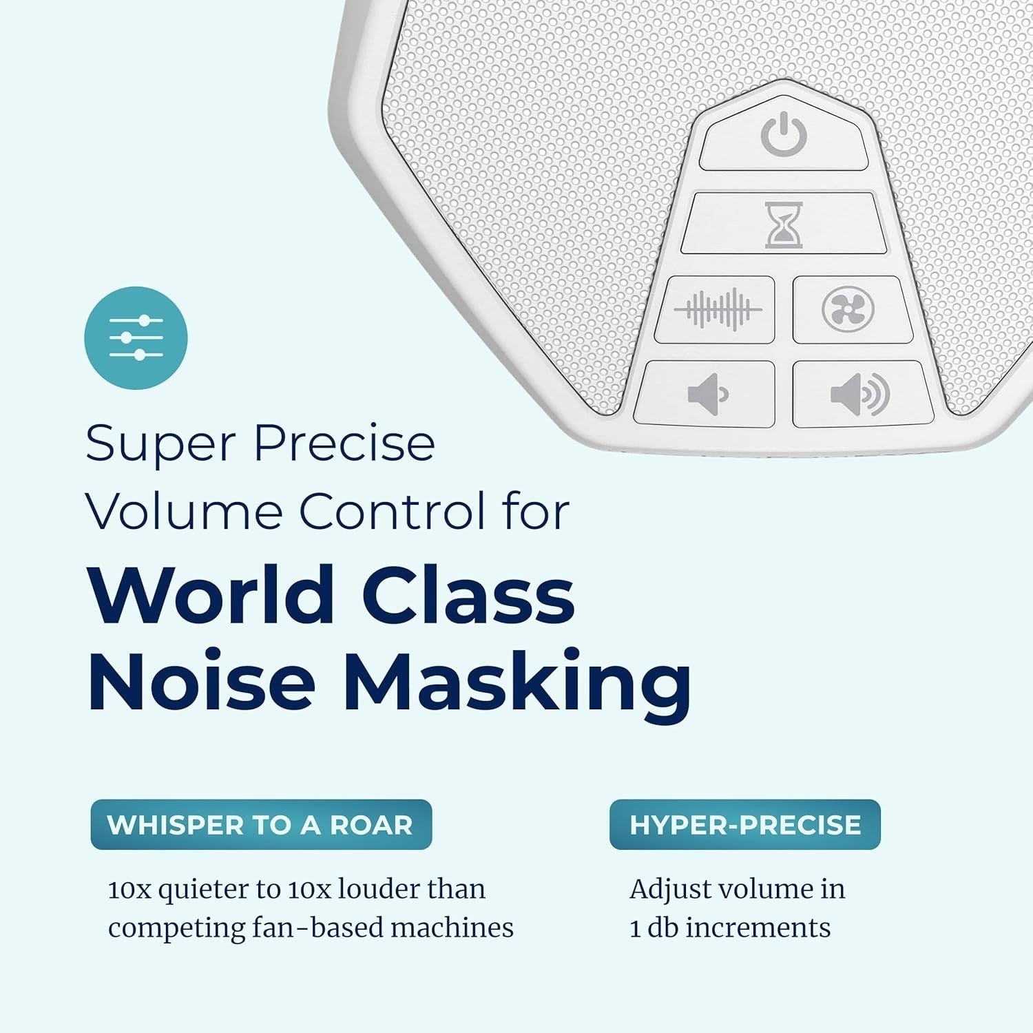 White Noise & Fan Sound Machine for Sleep, Office, Baby Rooms – Timer, USB