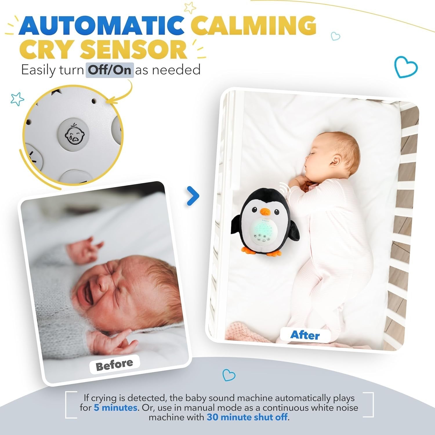 Portable Baby Sound Machine with White Noise & Star Projector, Sleep Aid