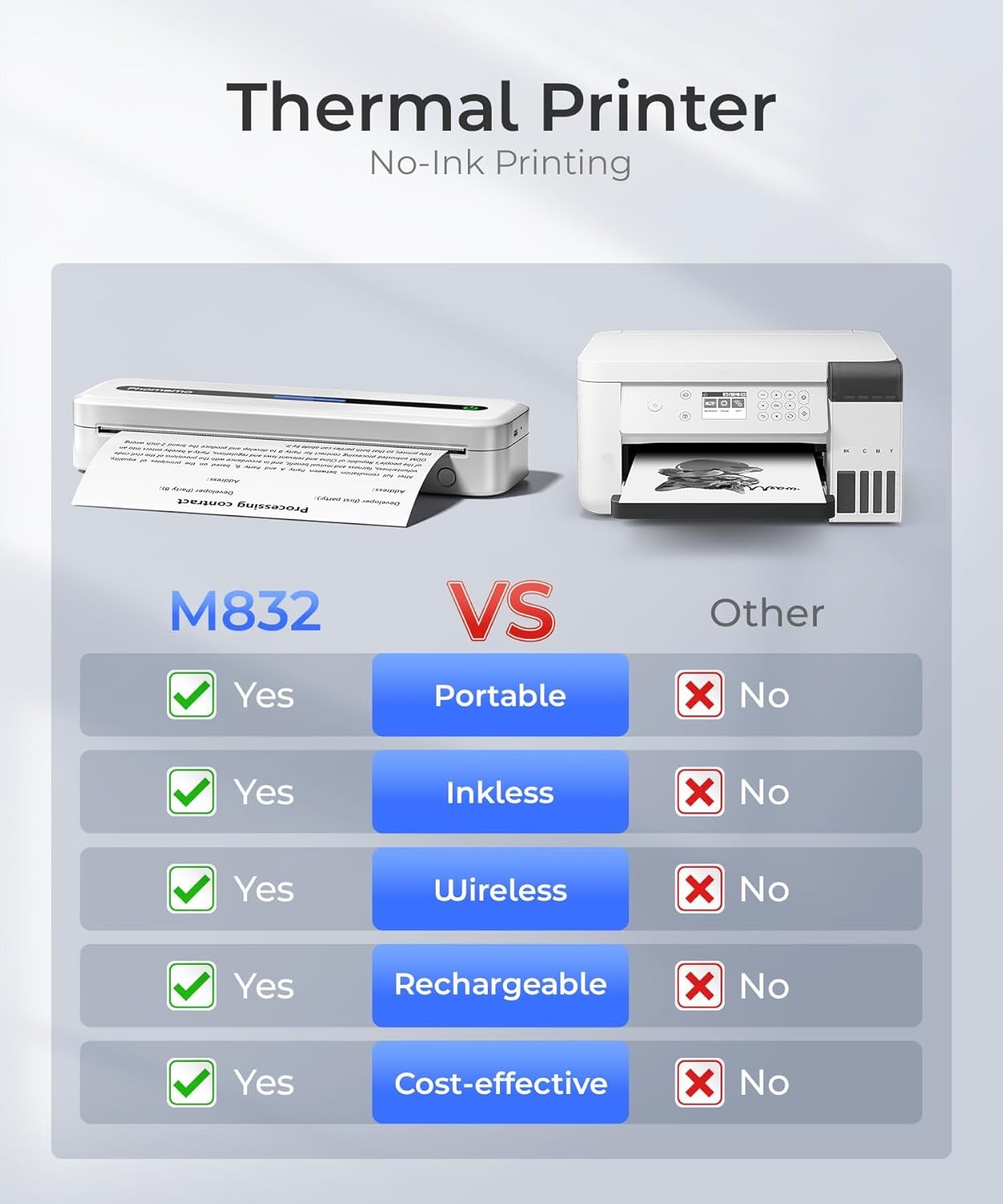 A4 Portable Thermal Printer 300DPI Bluetooth 2600mAh