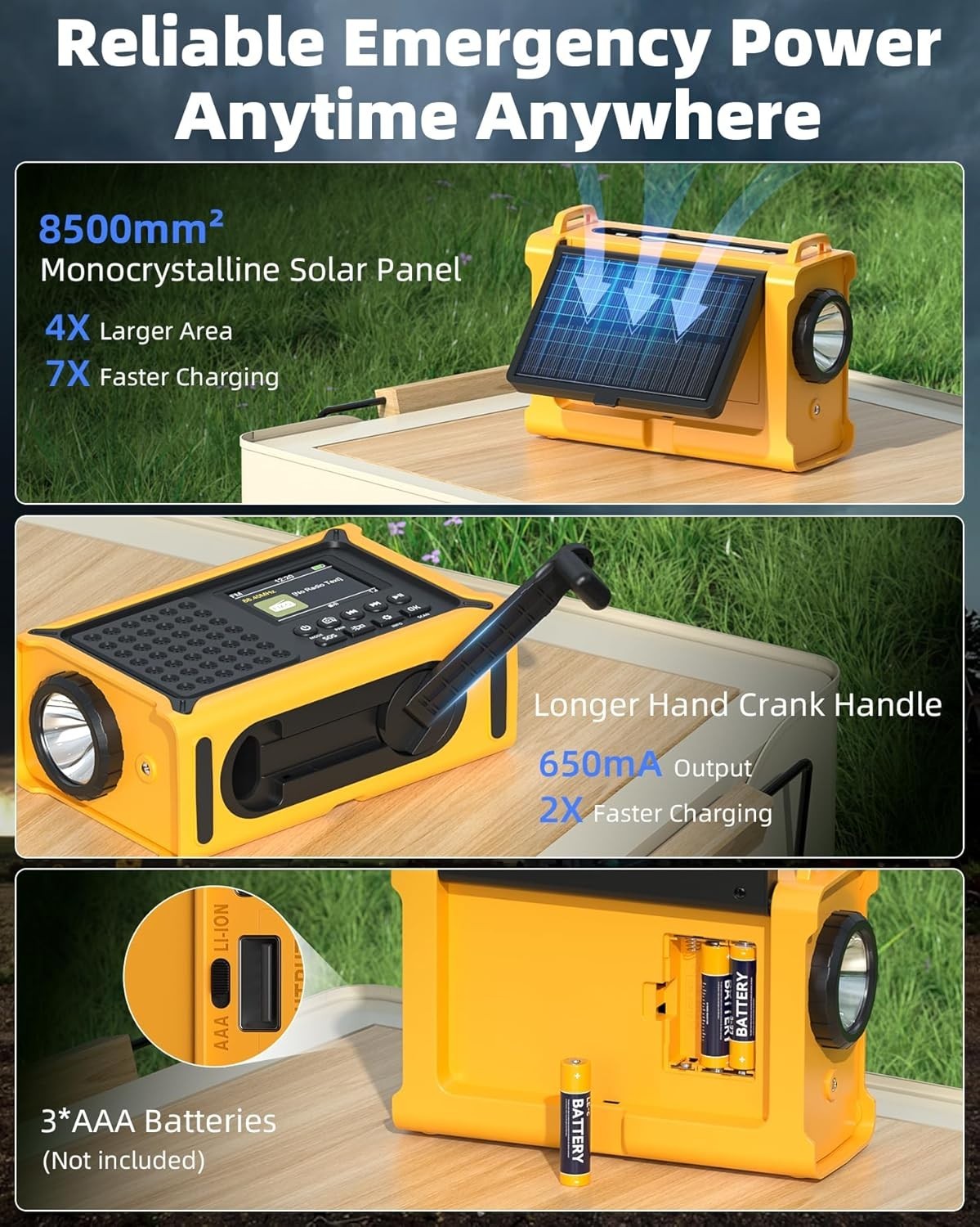 DAB+ Solar Wind Up Radio 12000mAh Bluetooth SOS Torch 80 Presets