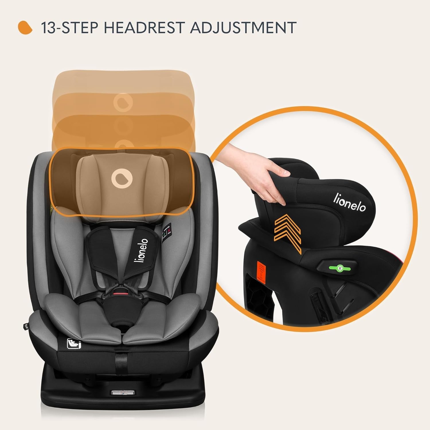 i-Size Baby Car 0–12 Years 40–150cm Rear & Forward Facing Recline