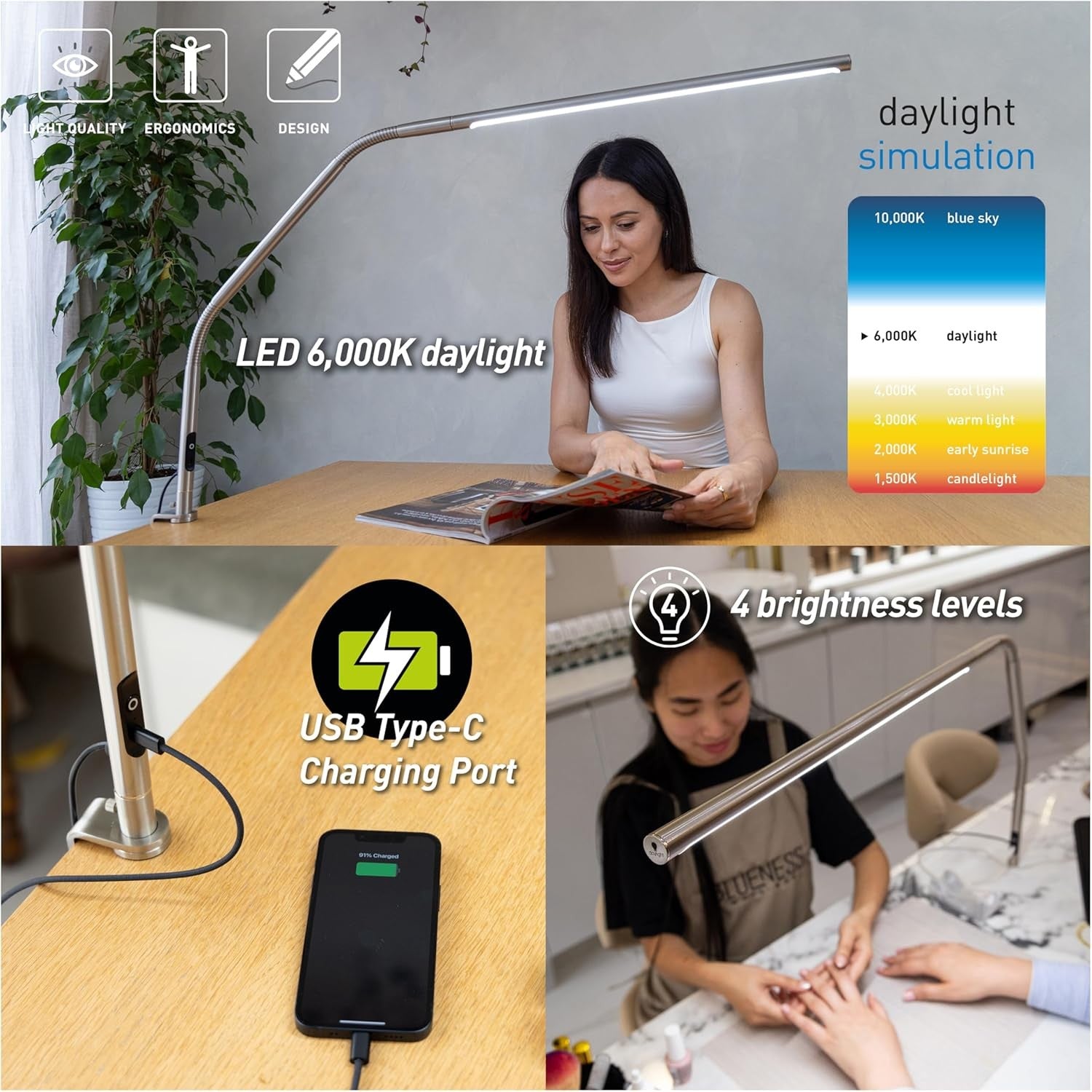 LED Desk Table Lamp Slimline Task Light 6000K USB-C Bright Anti-Glare